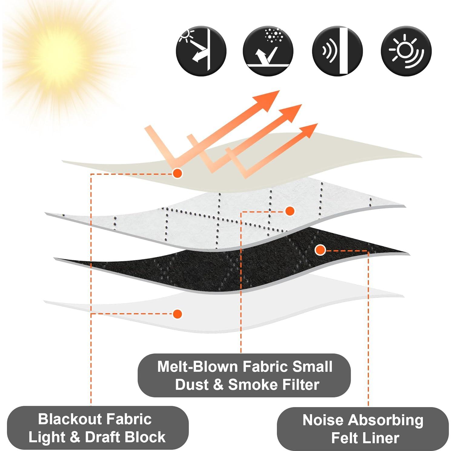 Cortinas Aislantes de Sonido RYB HOME 100% Opacas 2 Pcs Beige