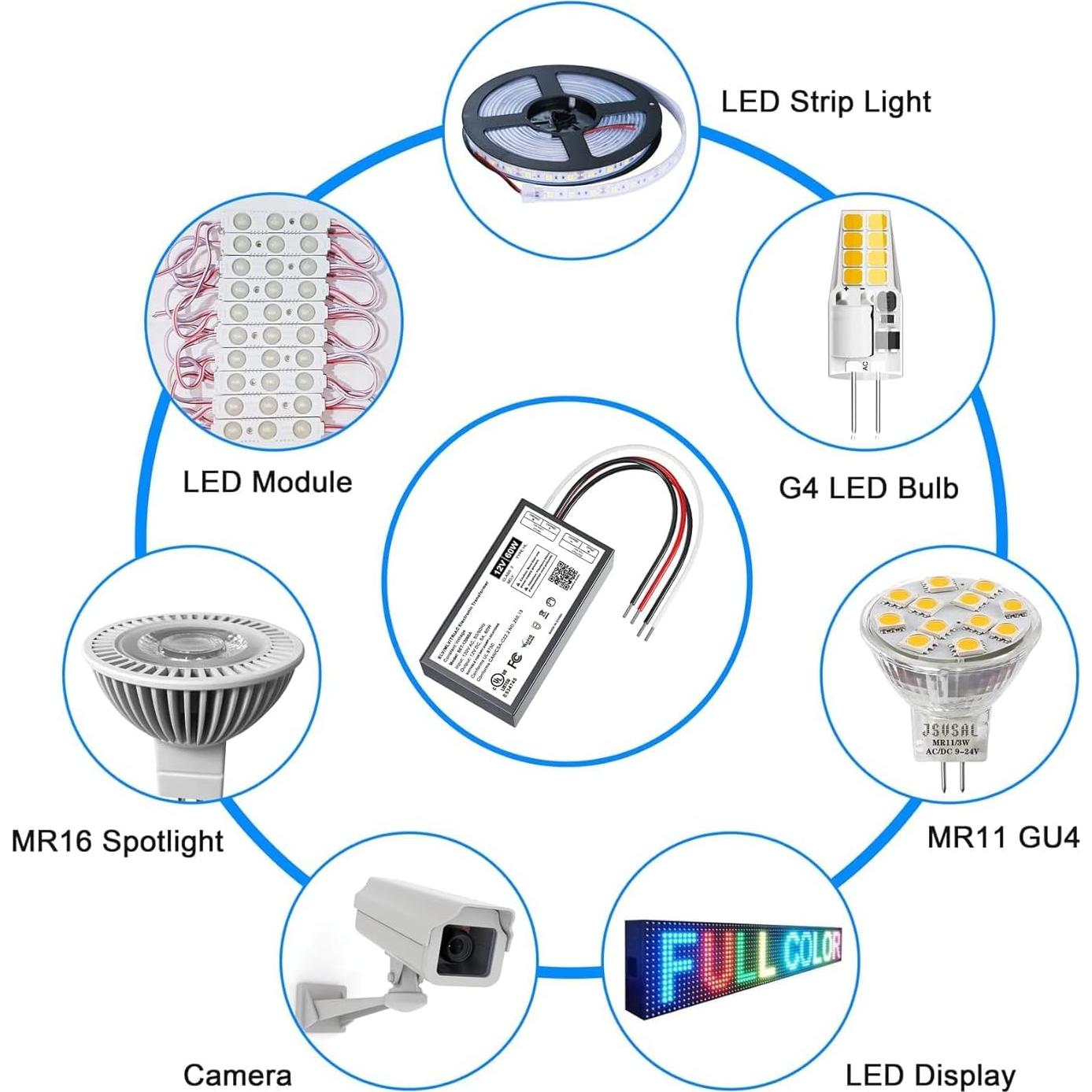 Controlador LED Regulable 60W 12V Inexaccessories - 2PCS