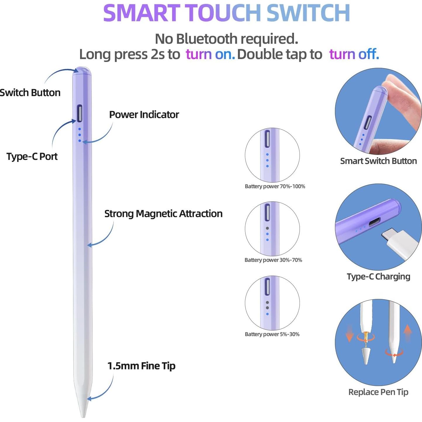 Lápiz Stylus Apple para iPad 10.2/10.9/Pro/Air 5/4/3