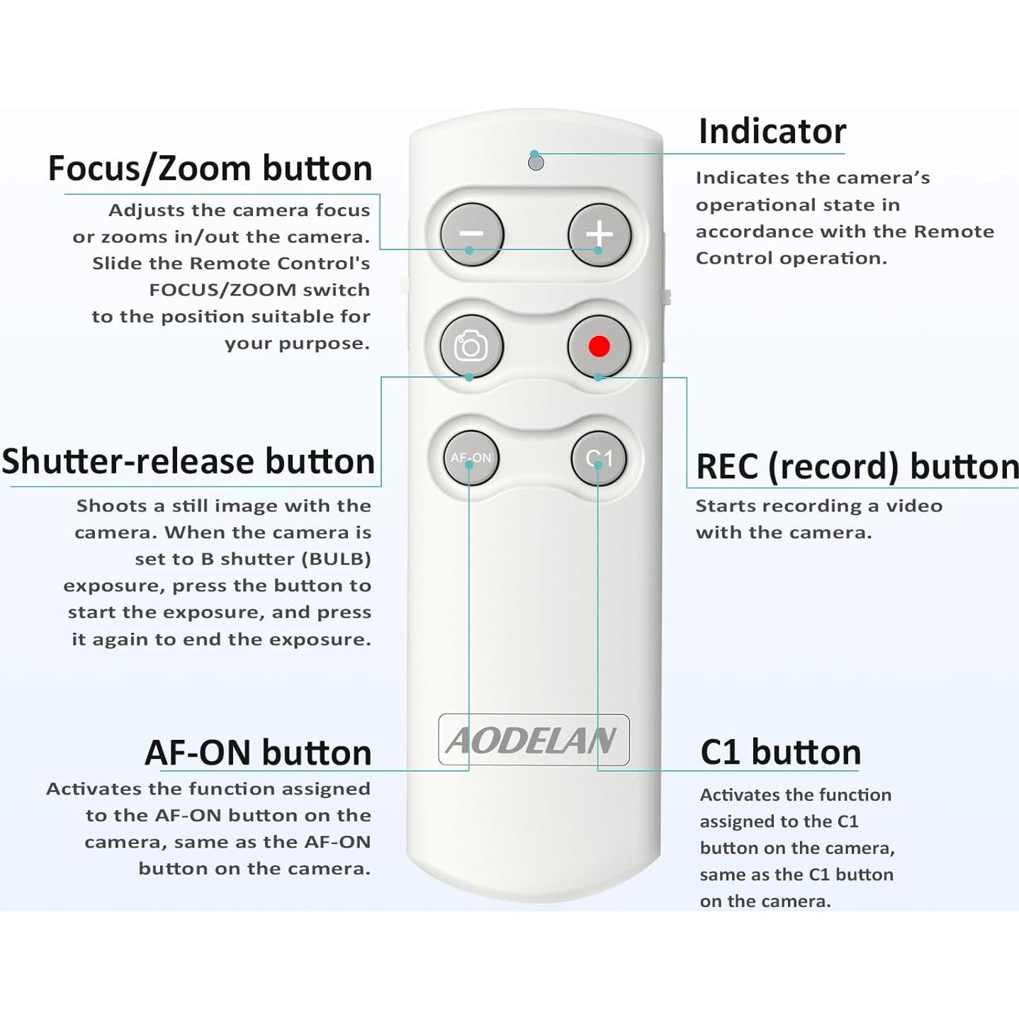 Control Remoto Inalámbrico AODELAN para Cámaras Sony