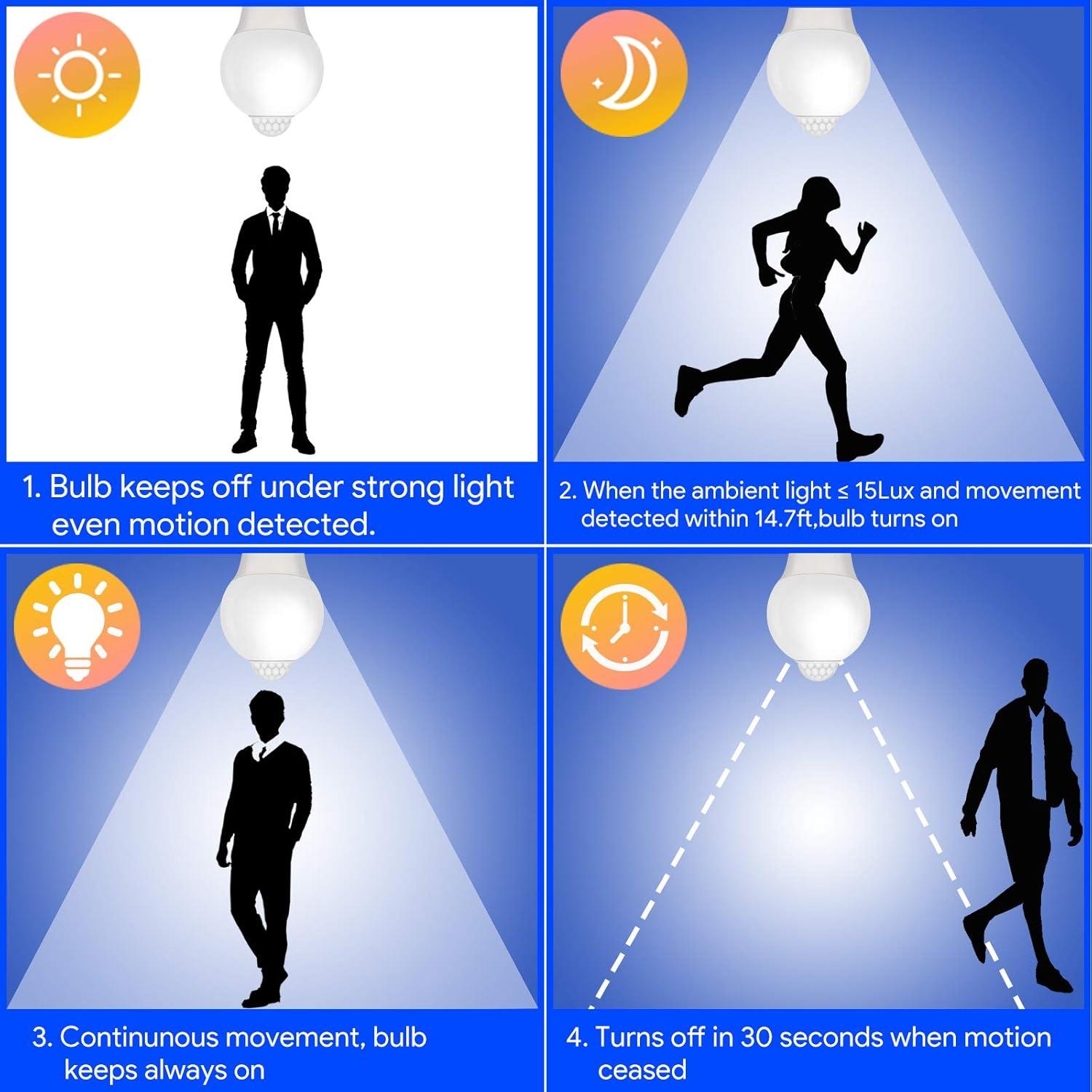 Bombilla LED con Sensor de Movimiento Yankon 8.5W 3000K 2 Pzas