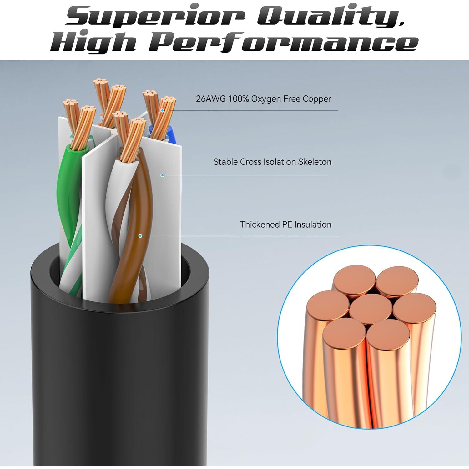 Cable Ethernet Cat6 0.15m CatBose Negro - Paquete de 6