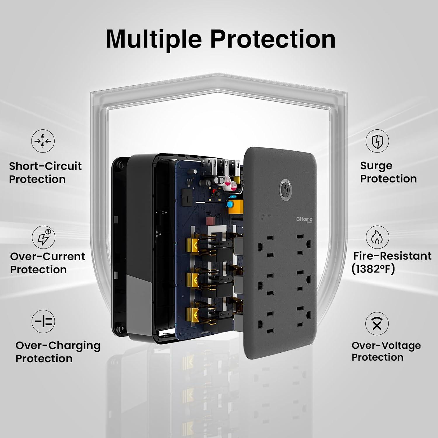 Enchufe Inteligente GHome P2-BK con 3 Regletas y 3 USB