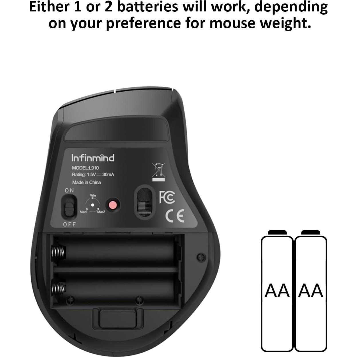 Wireless Bluetooth Mouse with Smart Flying Scroll,Side Thumb Scroll Ergonomic Mice,Silent Multi-Device Mouse for Computer,Laptop,iPad,Tablet,MacBook (Black)