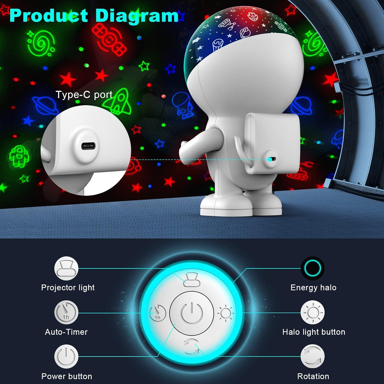 Proyector de Estrellas Astronauta SHENZHEN JQ-001g Luz Nocturna