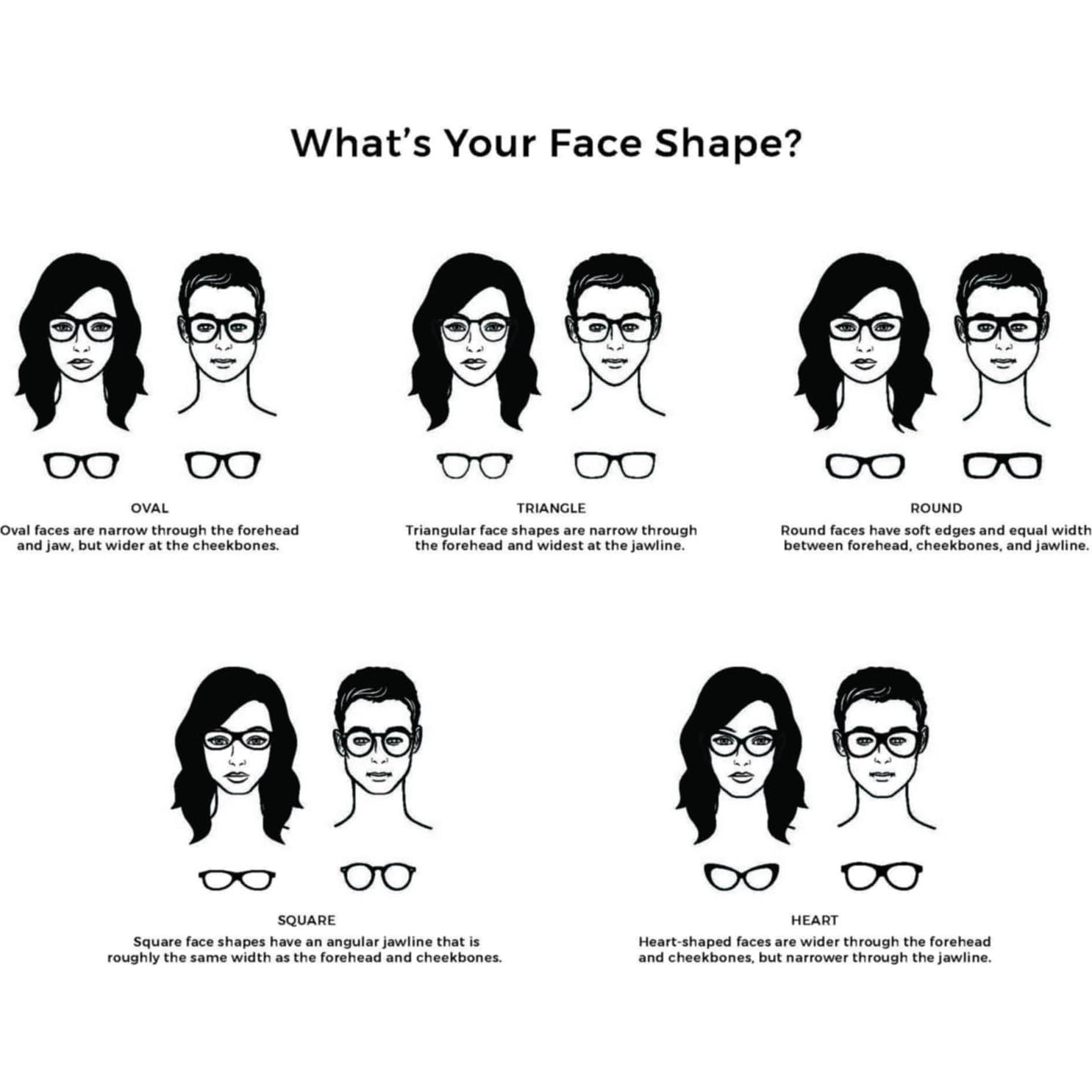 Montura óptica de gato Gucci GG-0660-O blanca transparente