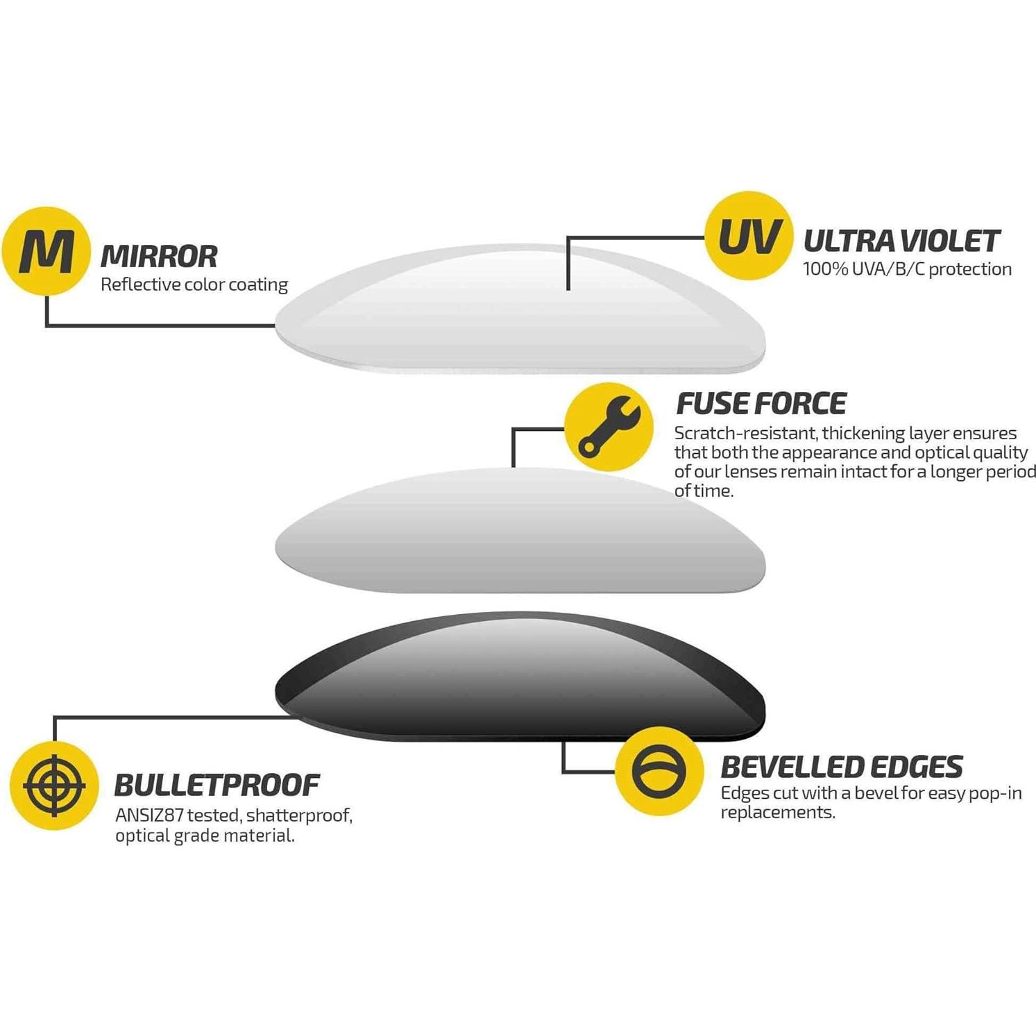 Lentes de Reemplazo Fuse Tinte Espejado Carbono 60mm UV 100%