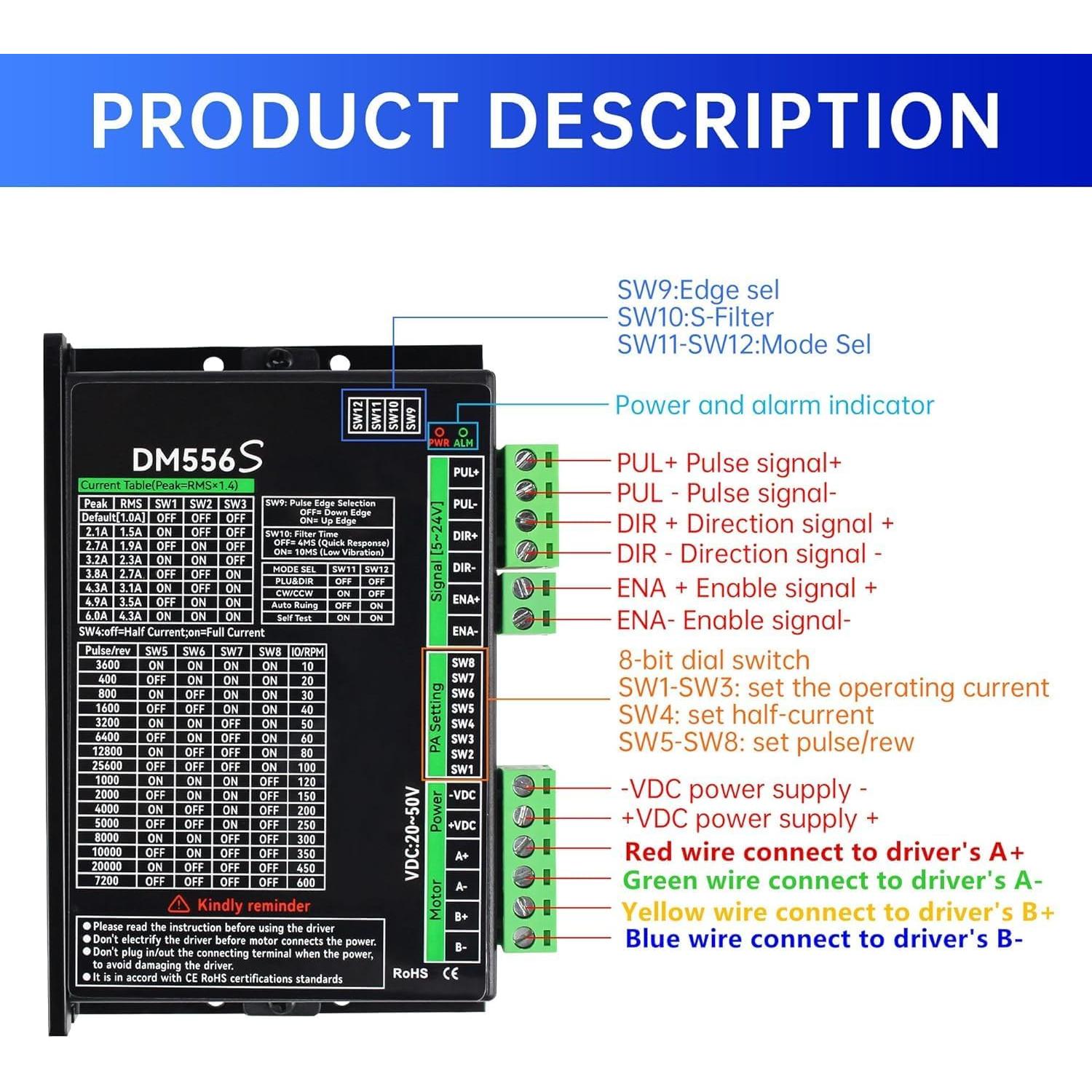 Controlador de Motor Paso a Paso CNCTOPBAOS DM556S 20-50V