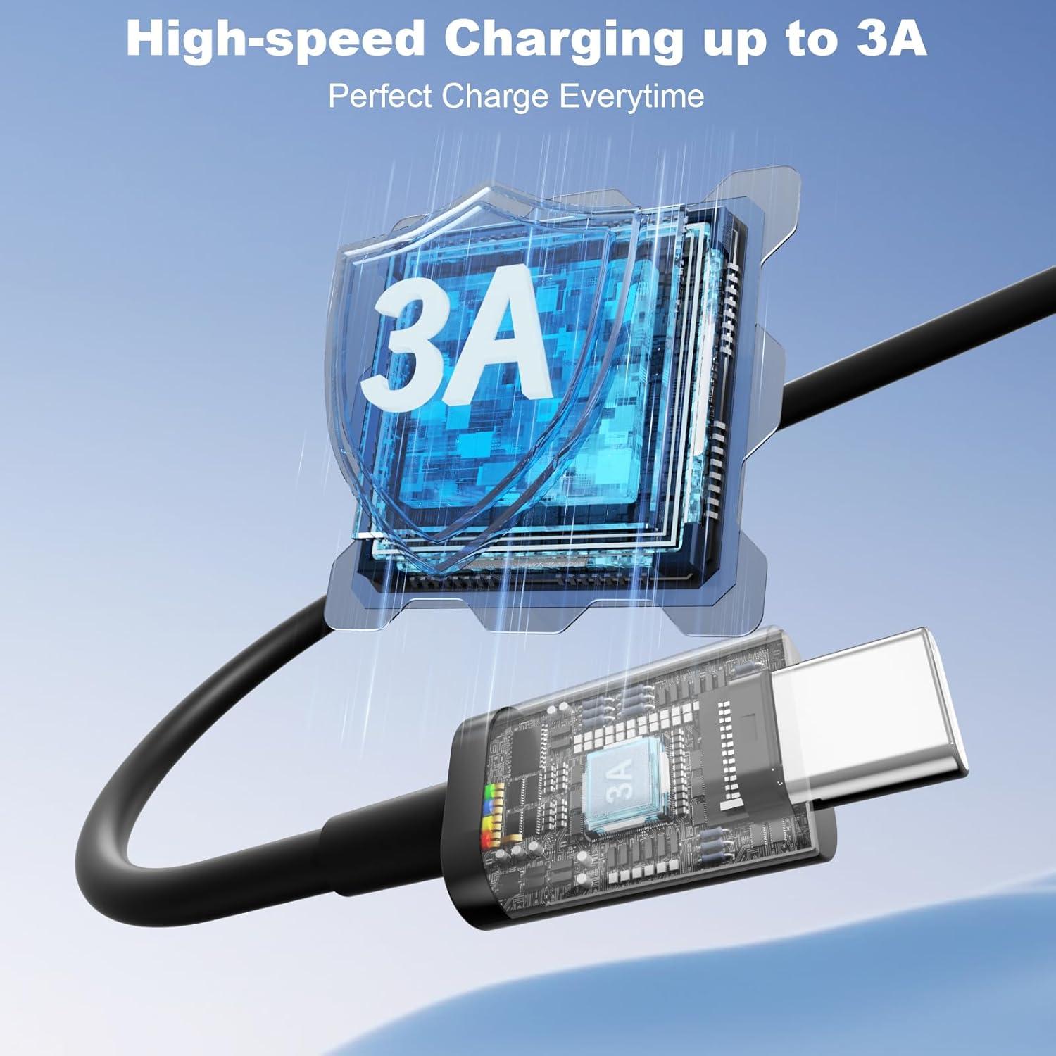 Cable Carplay USB A a USB C 2Pack 91cm Negro para iPhone 15/16