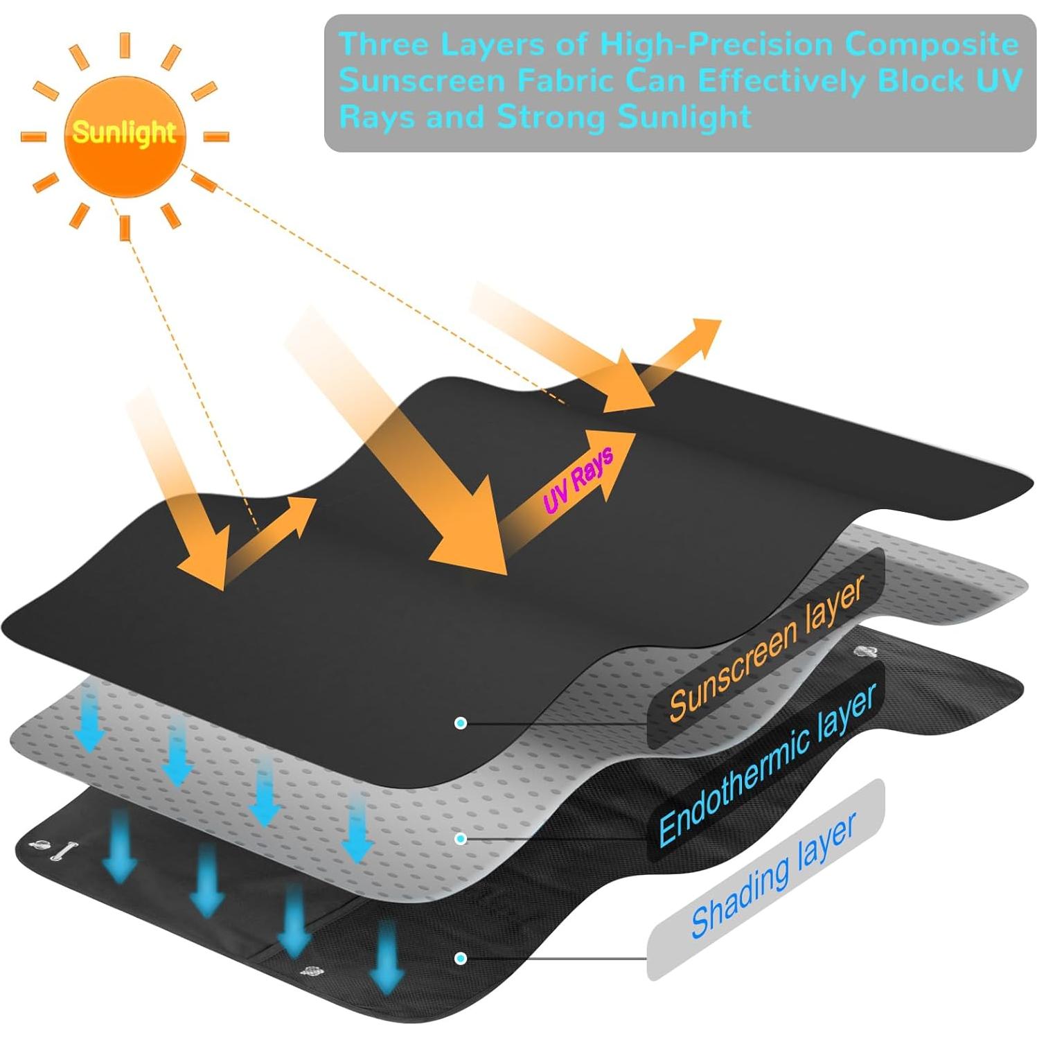 Sombra de Ventana Lateral Auto DIZA100 XP-7BK 2 Pcs