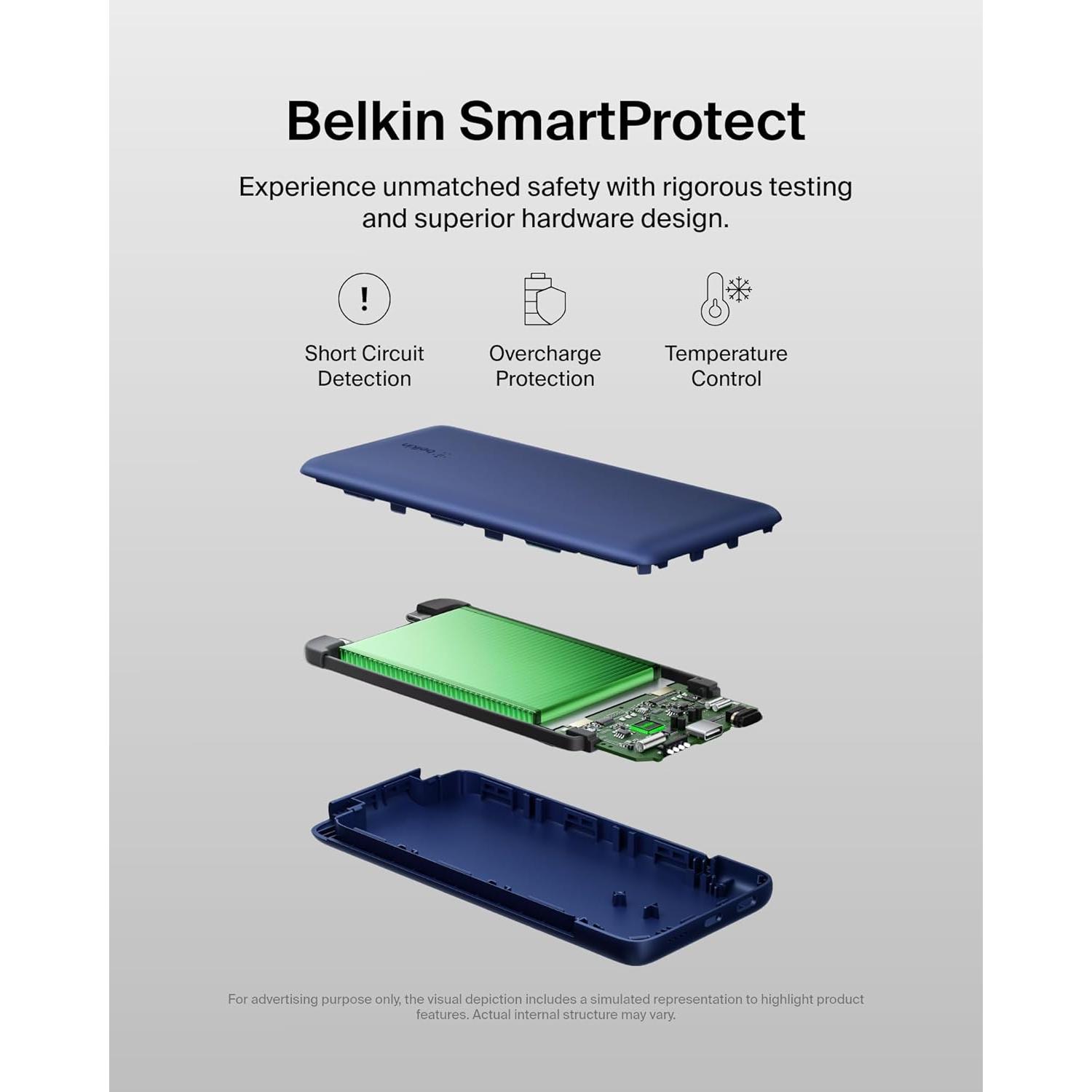 Cargador Portátil Belkin 10,000mAh 23W USB-C y Lightning