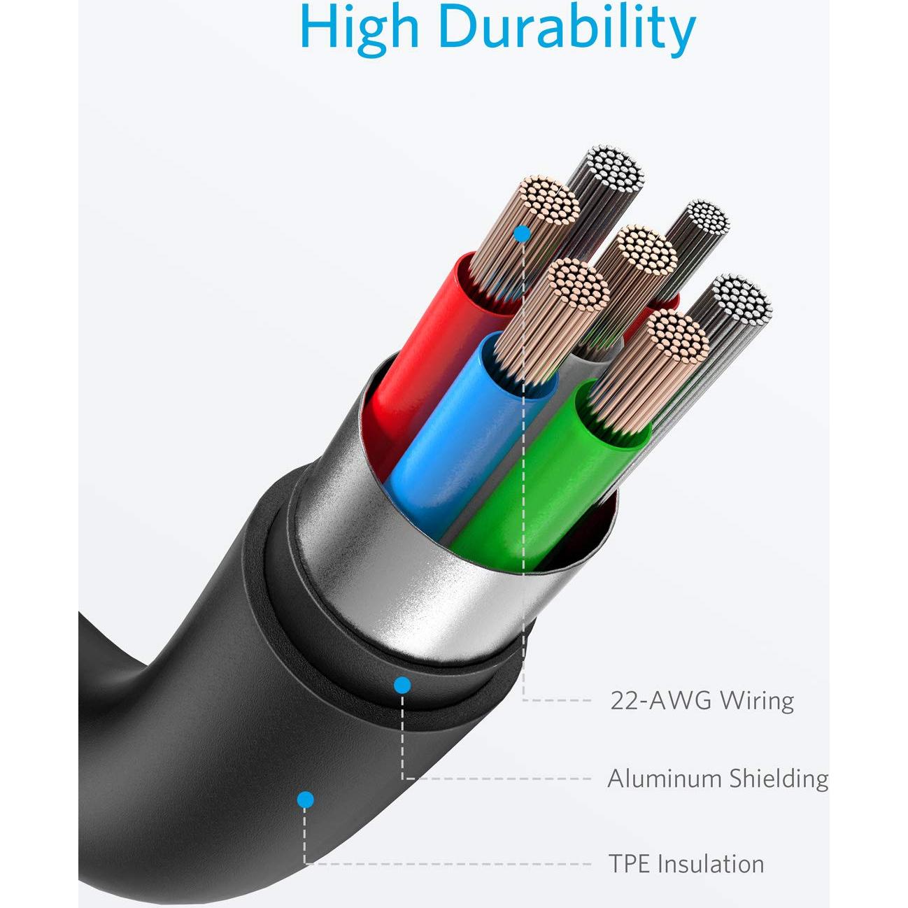 Cable USB C a Lightning Anker 0.91m Negro MFi Carga Rápida