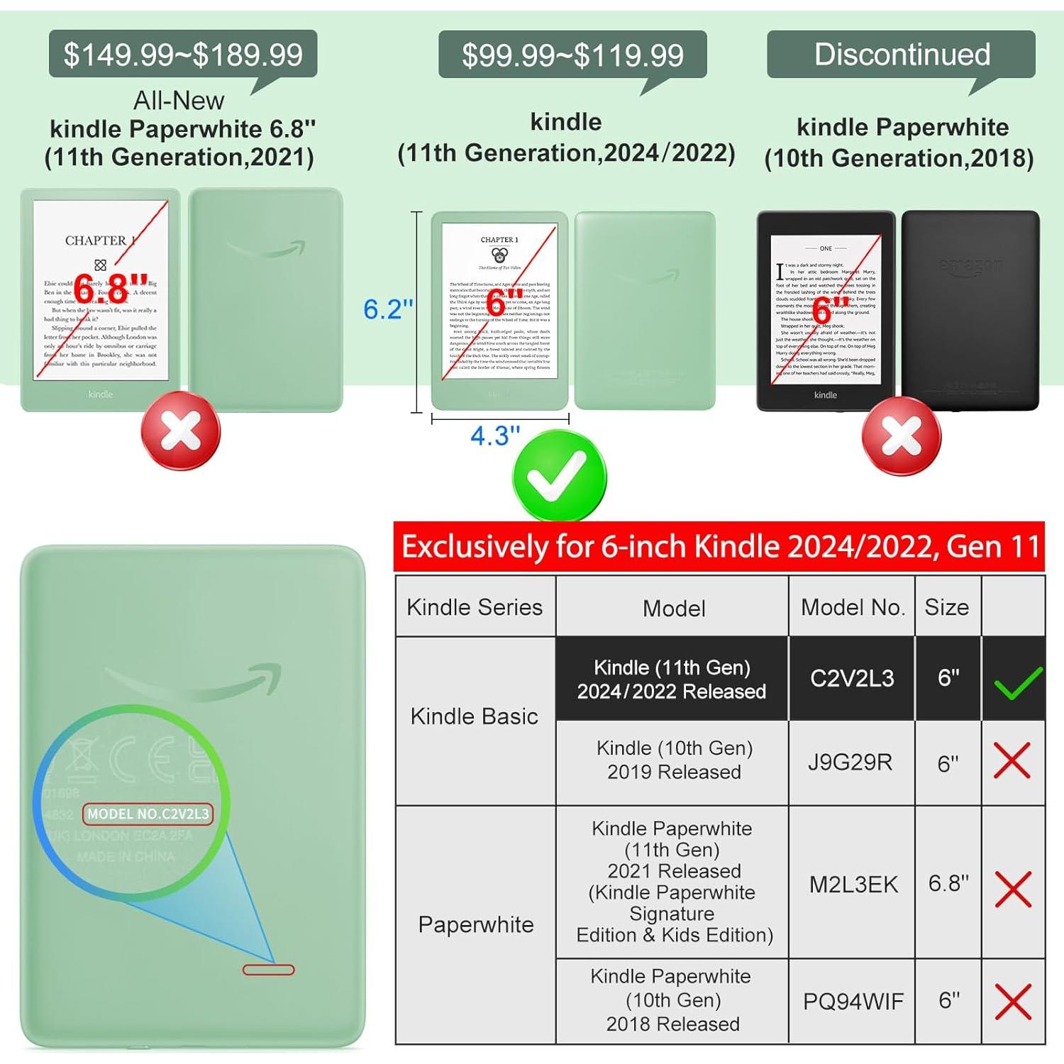 Funda CoBak para Kindle 6" 2024/2022 - Cuero PU Verde Salvia