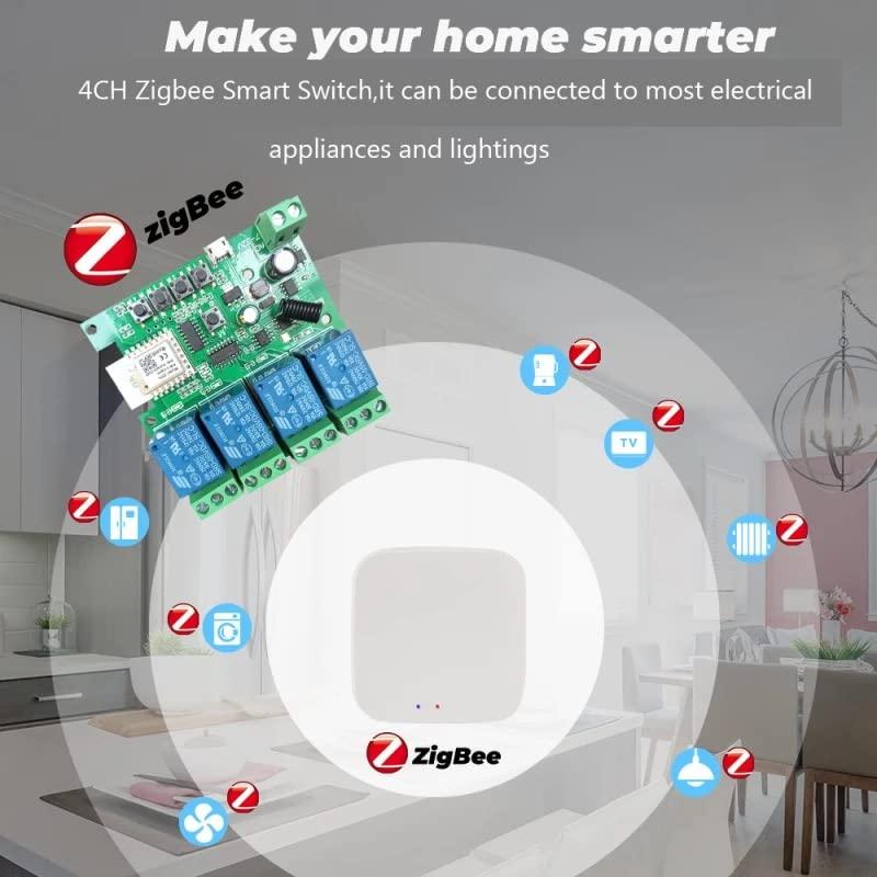 Interruptor Relé Inalámbrico Zigbee MHCOZY 4CH 85-250V