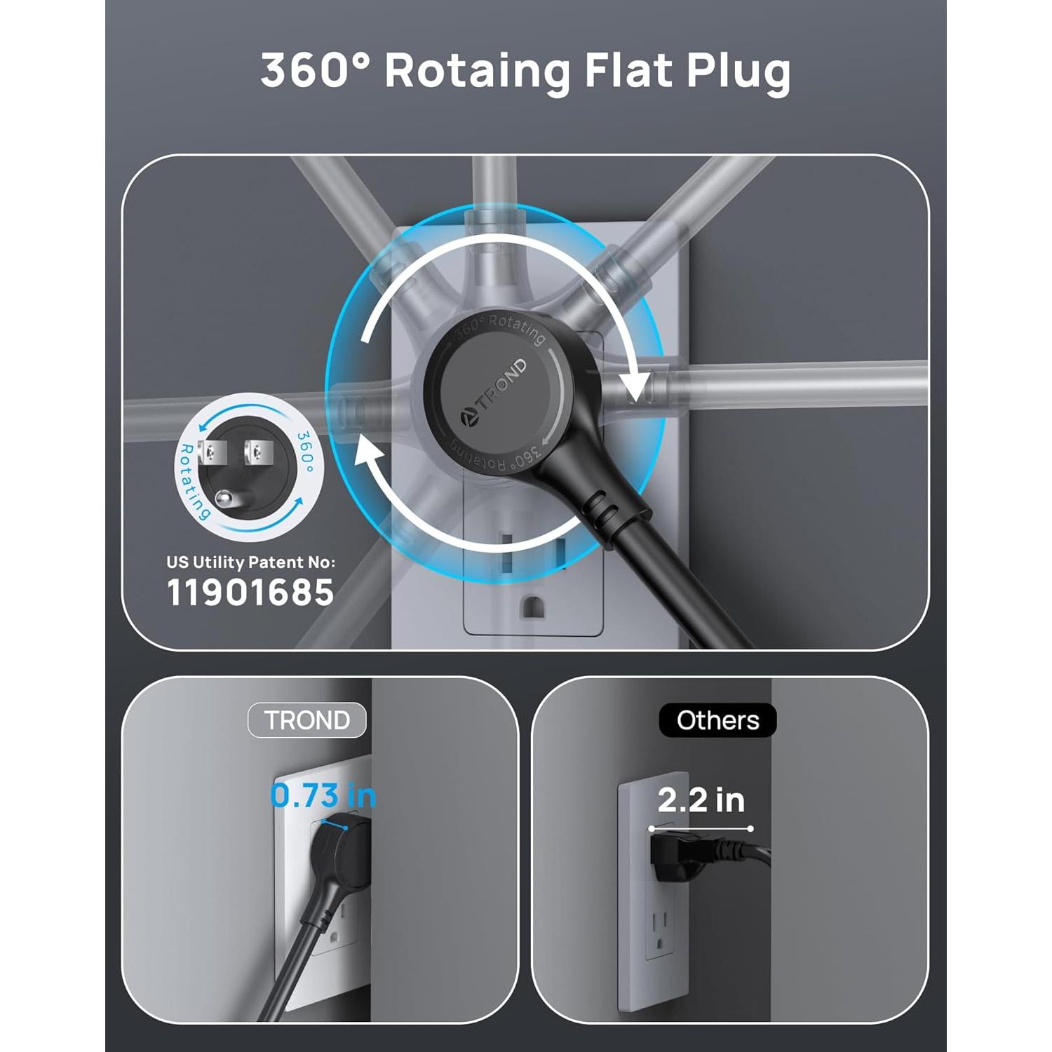 Regleta de Protección TROND Prime V 13 Salidas AC USB 4000J