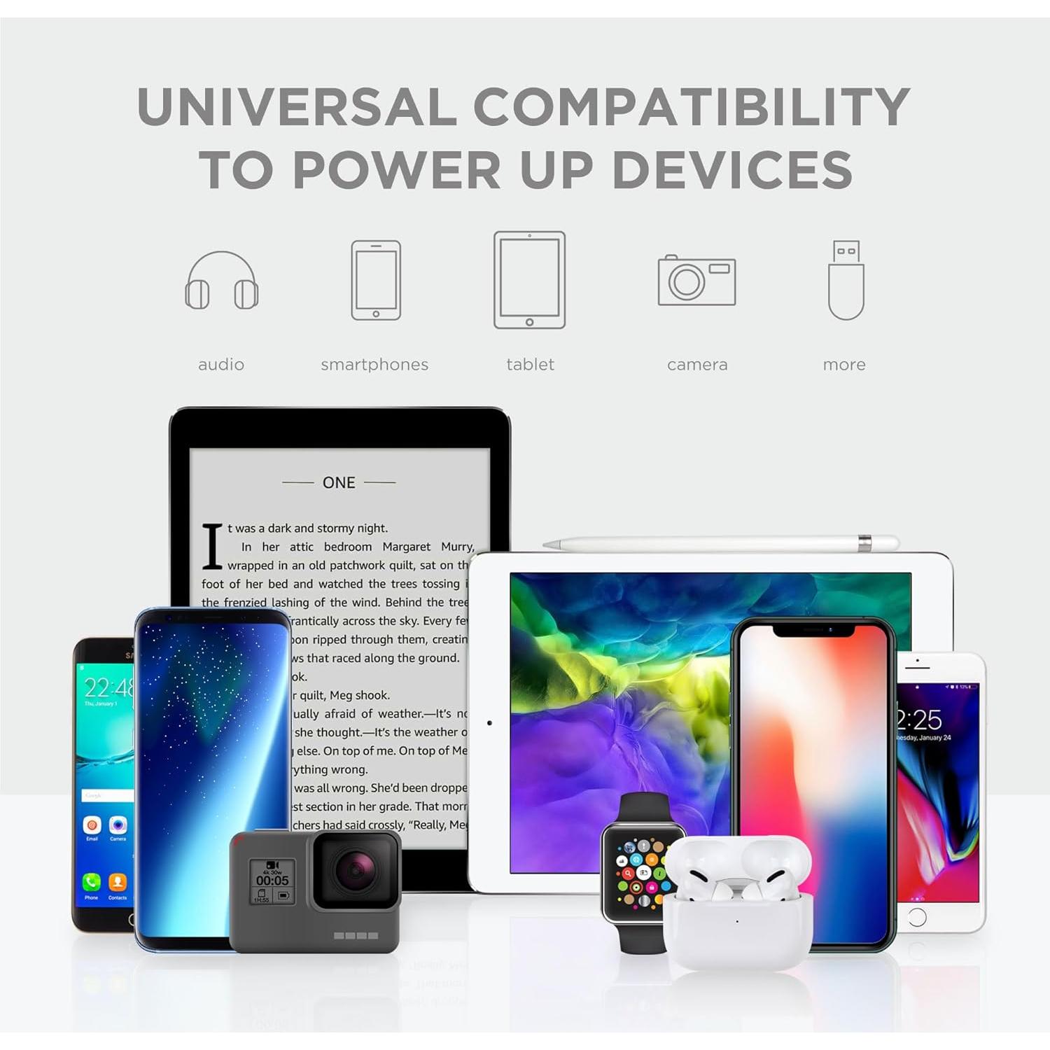 Cargador de pared USB iHome AC Pro 2 puertos 18g negro