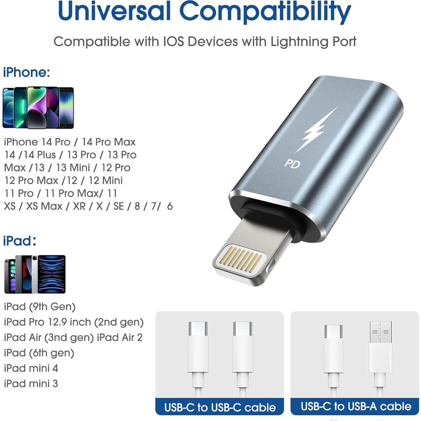 Adaptador TechMatte USB C a Lightning 2 Paquete Carga Rápida 27W