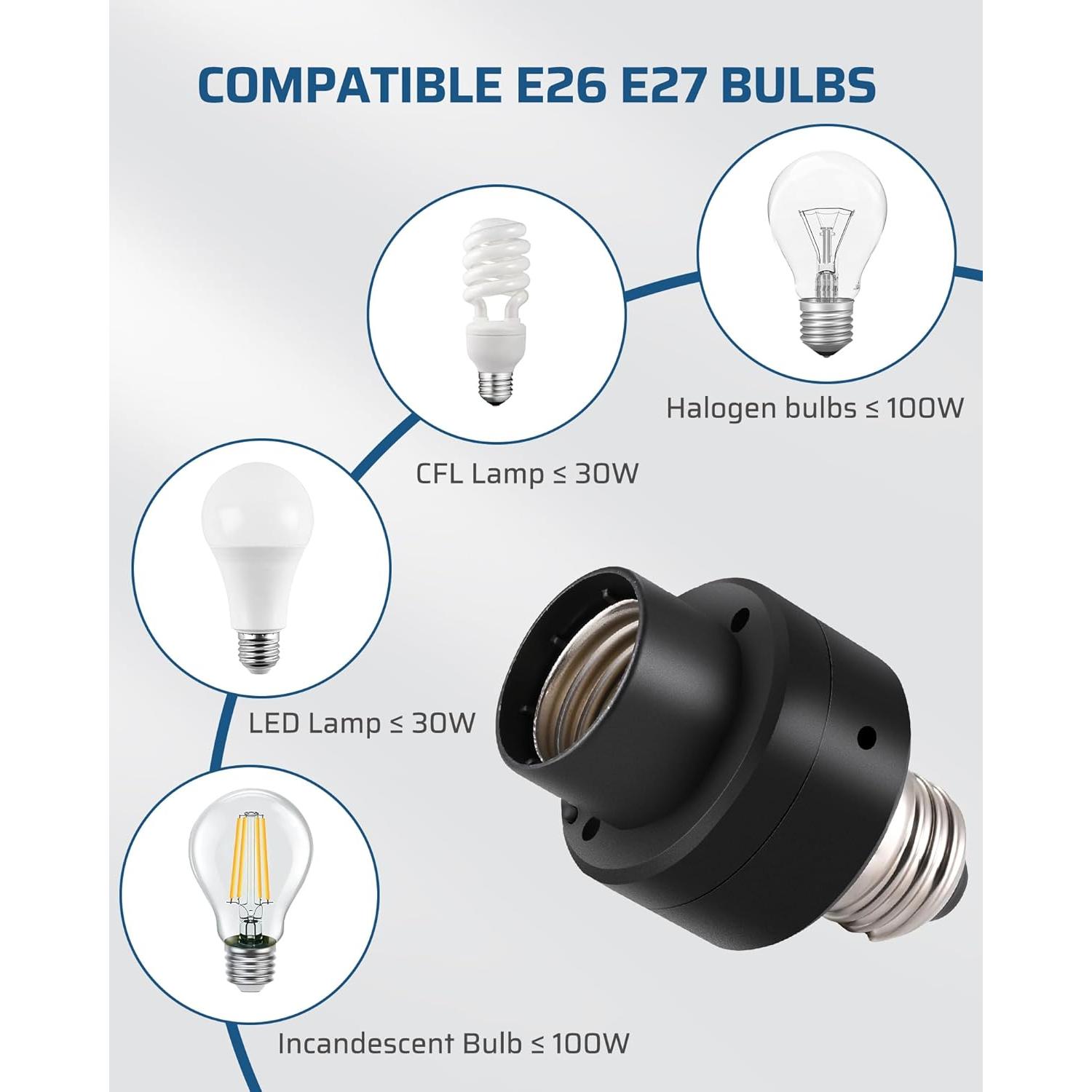 Zócalos de luz DEWENWILS con sensor anochecer a amanecer
