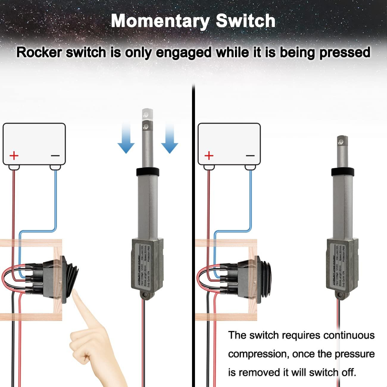 Actuador Lineal Micro UYGALAXY 12V 50mm 188N con Interruptor