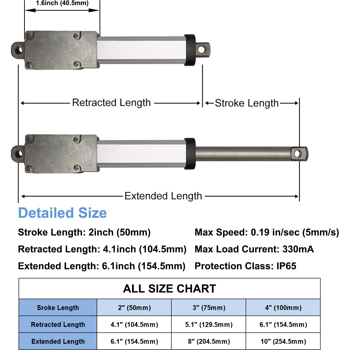 Actuador Lineal Micro UYGALAXY 12V 50mm 188N con Interruptor