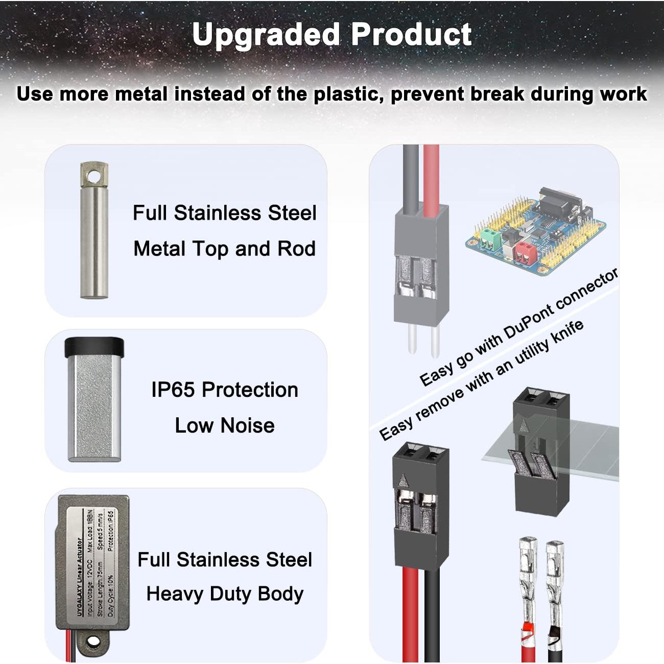 Actuador Lineal Micro UYGALAXY 12V 50mm 188N con Interruptor