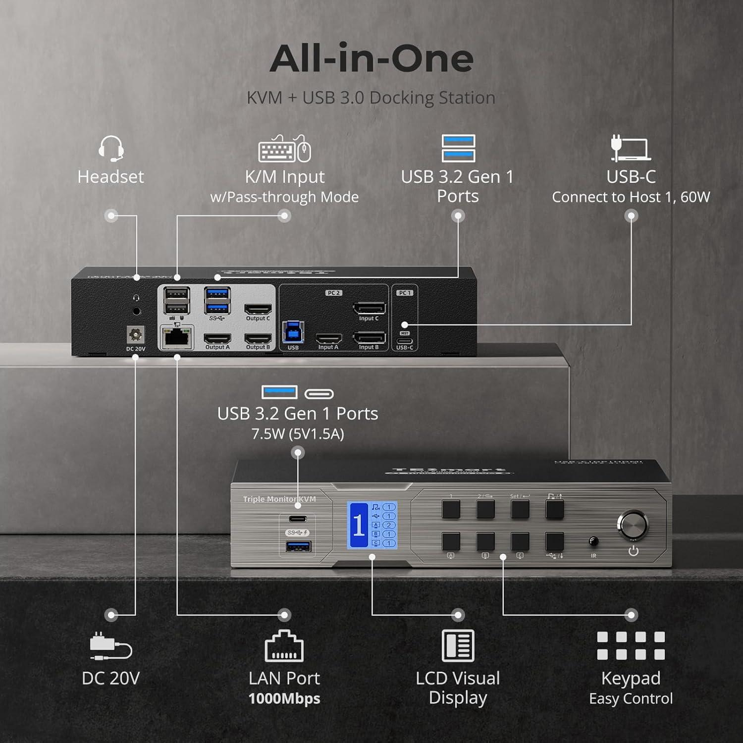 Interruptor KVM TESmart 3 Monitores 4K USB-C 60Hz