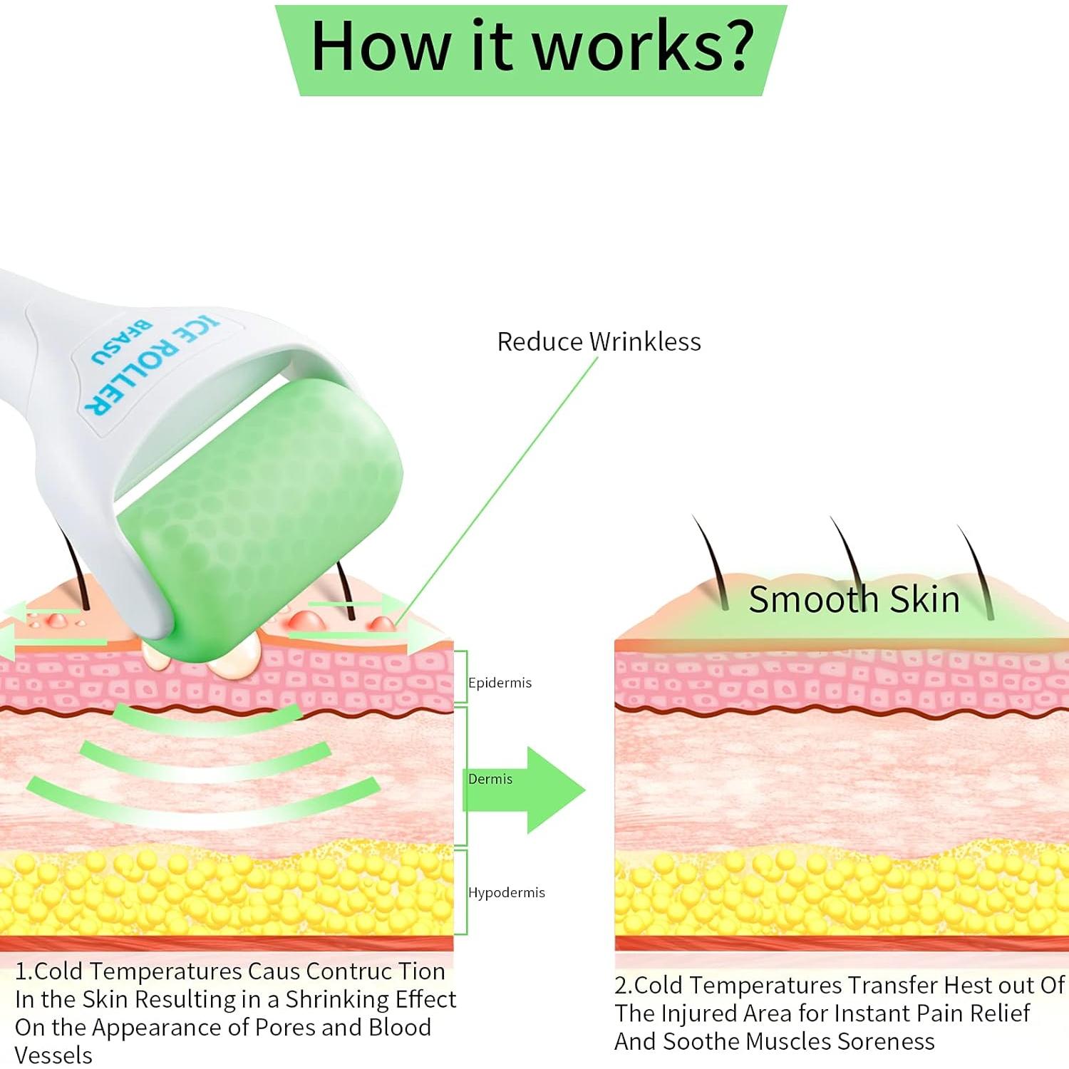 Rodillo de Hielo Facial 2 en 1 BFASU Verde - Masaje Relajante