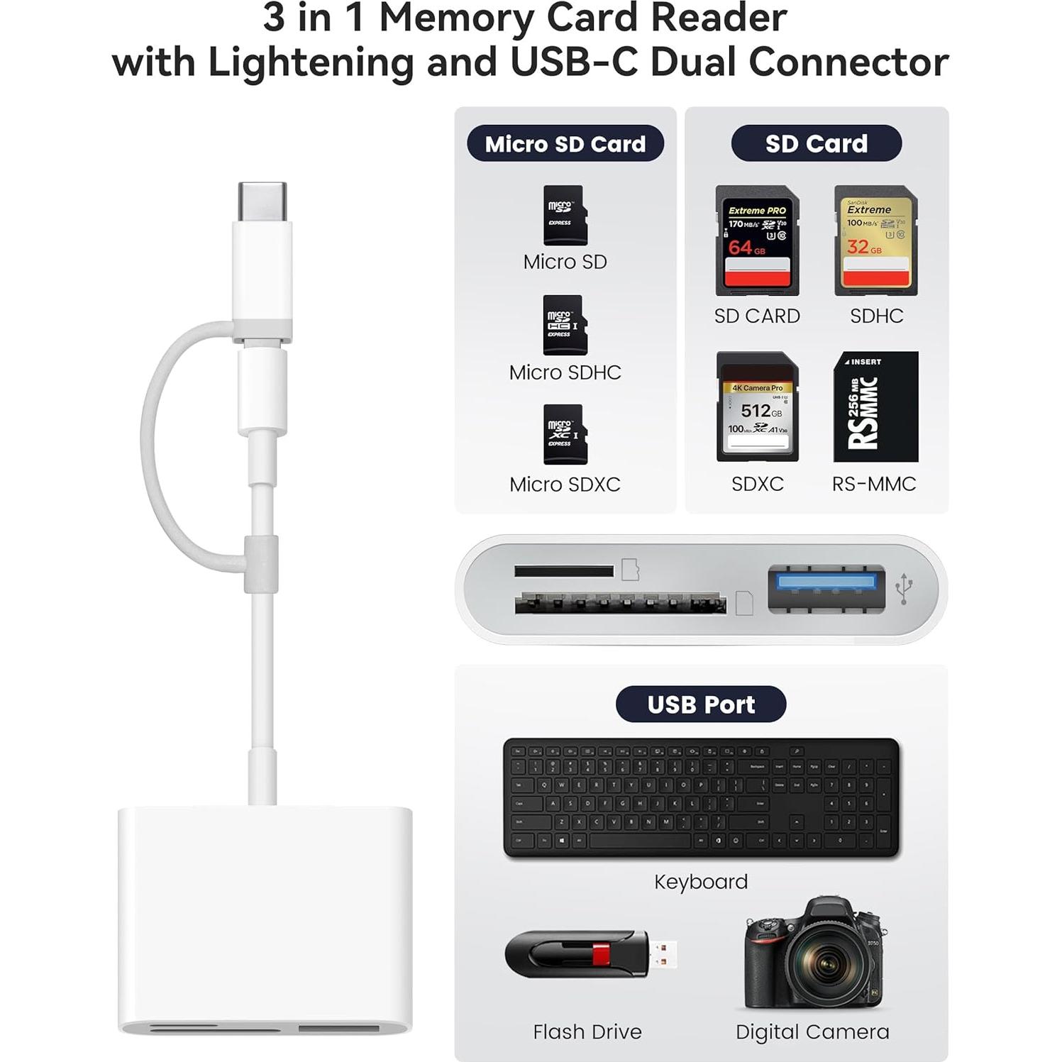 Lector de Tarjetas SD AkHolz para iPhone y iPad USB-C