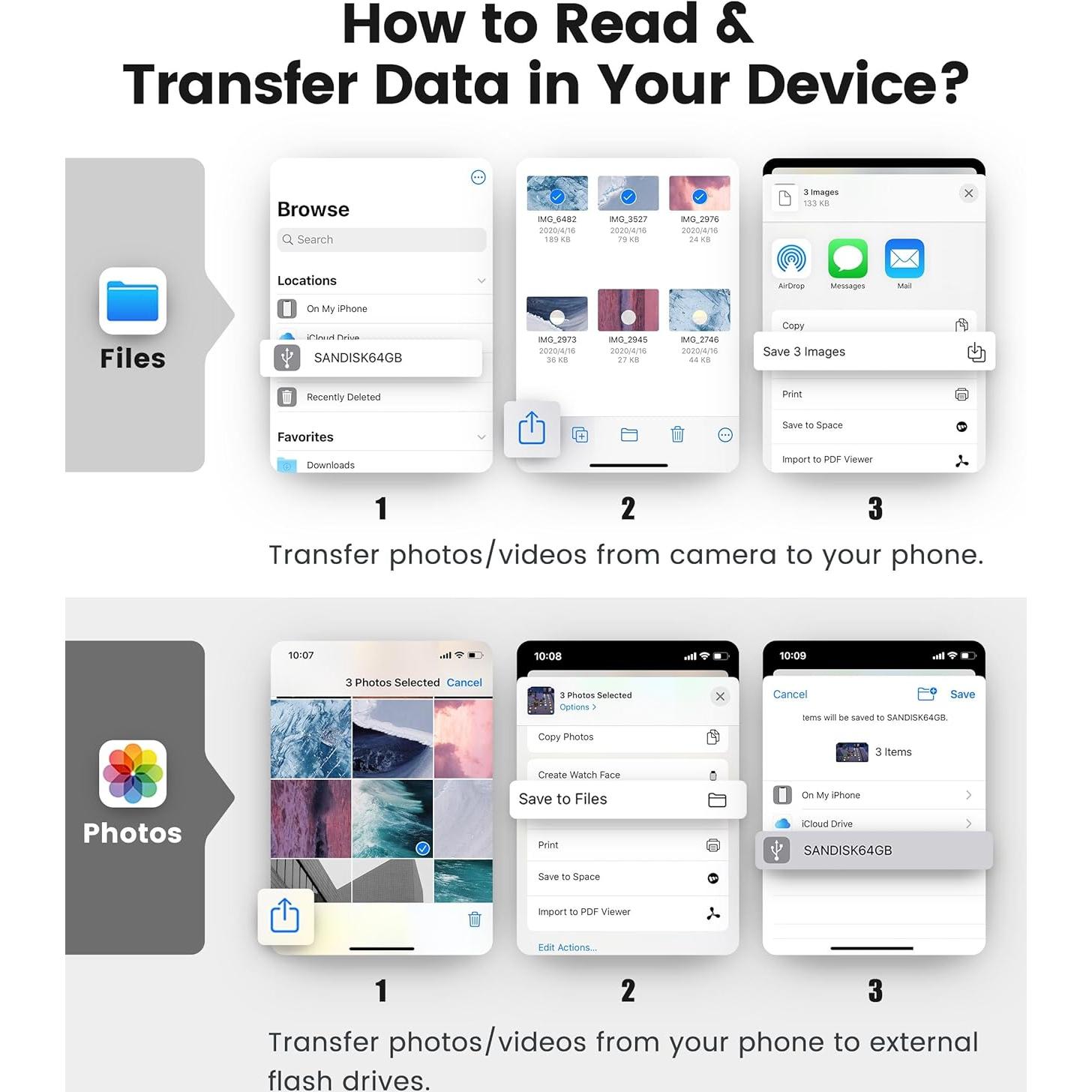 Lector de Tarjetas SD AkHolz para iPhone y iPad USB-C