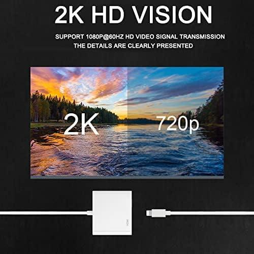 Adaptador Digital AV HDMI Kinhaly 1080P para iPhone y iPad