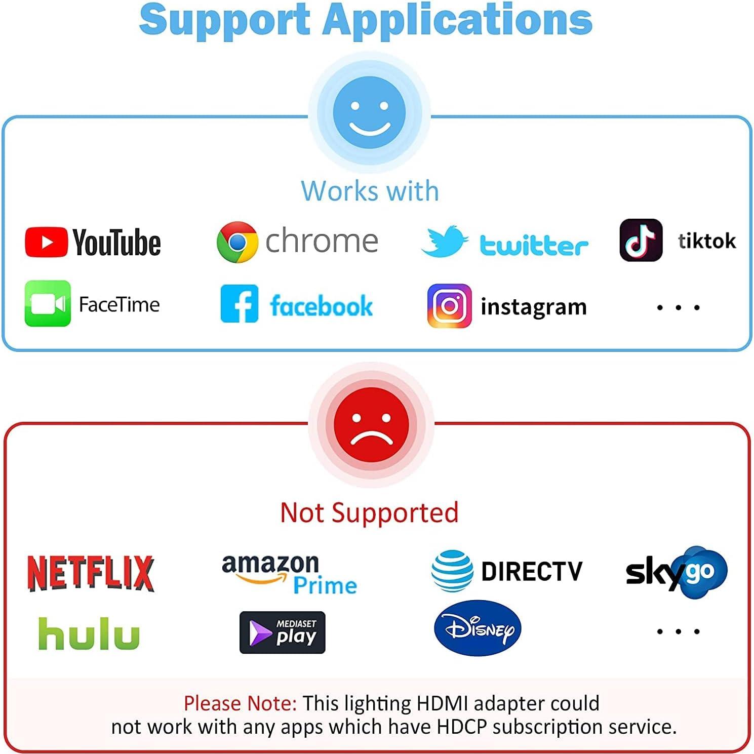Adaptador Digital AV HDMI Kinhaly 1080P para iPhone y iPad