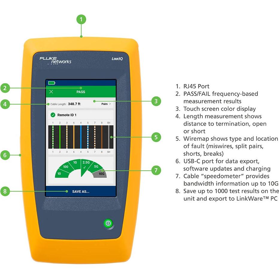 Tester de Cable y Red Fluke Networks LinkIQ LIQ-100 10G