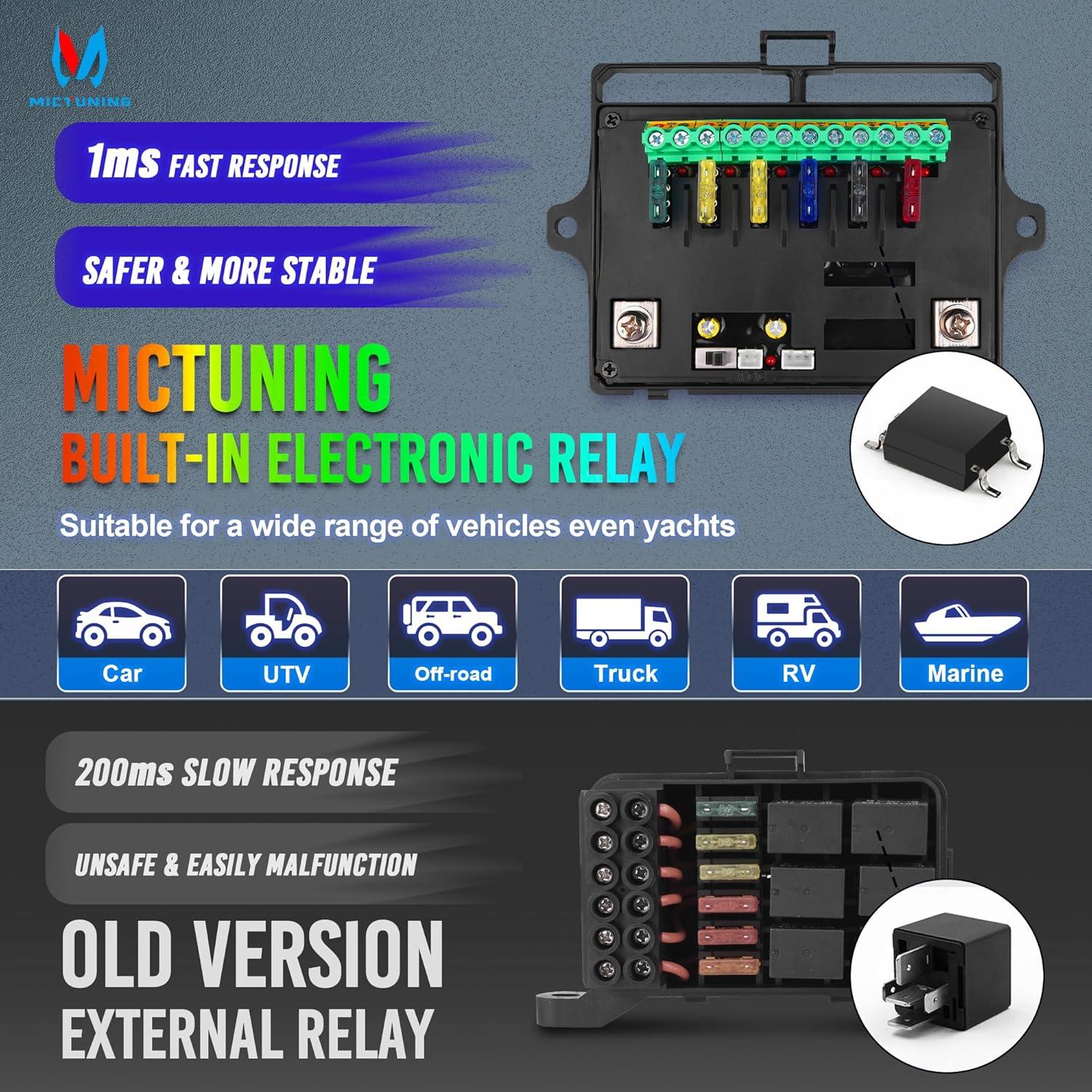 Panel de Interruptores MICTUNING RGB 6 Gang 12V con Retroiluminación