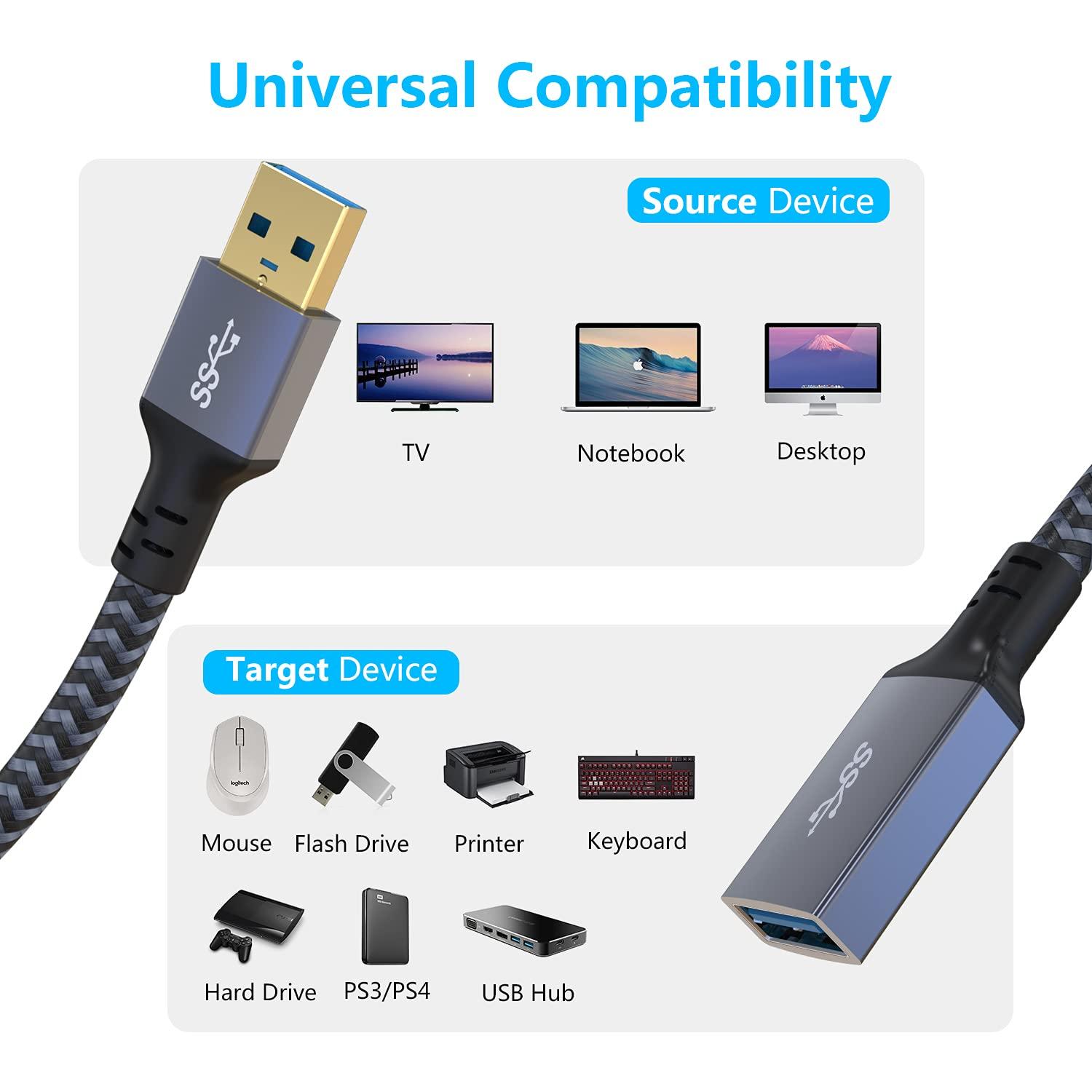Cable de Extensión USB 3.0 Hisatey 0.91m Macho a Hembra