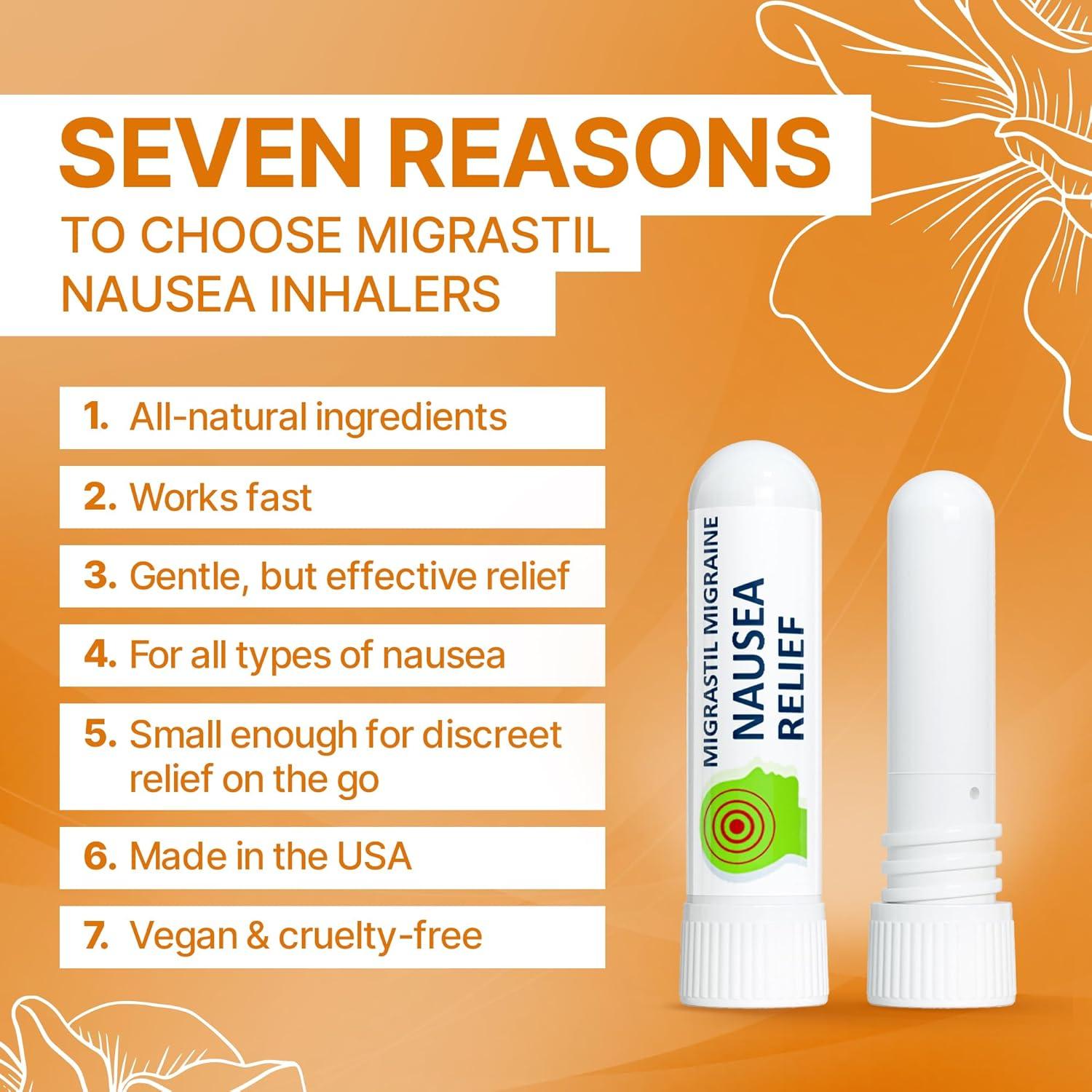 Inhalador de Náuseas Migrastil - Aromaterapia Natural (Paquete de 2)