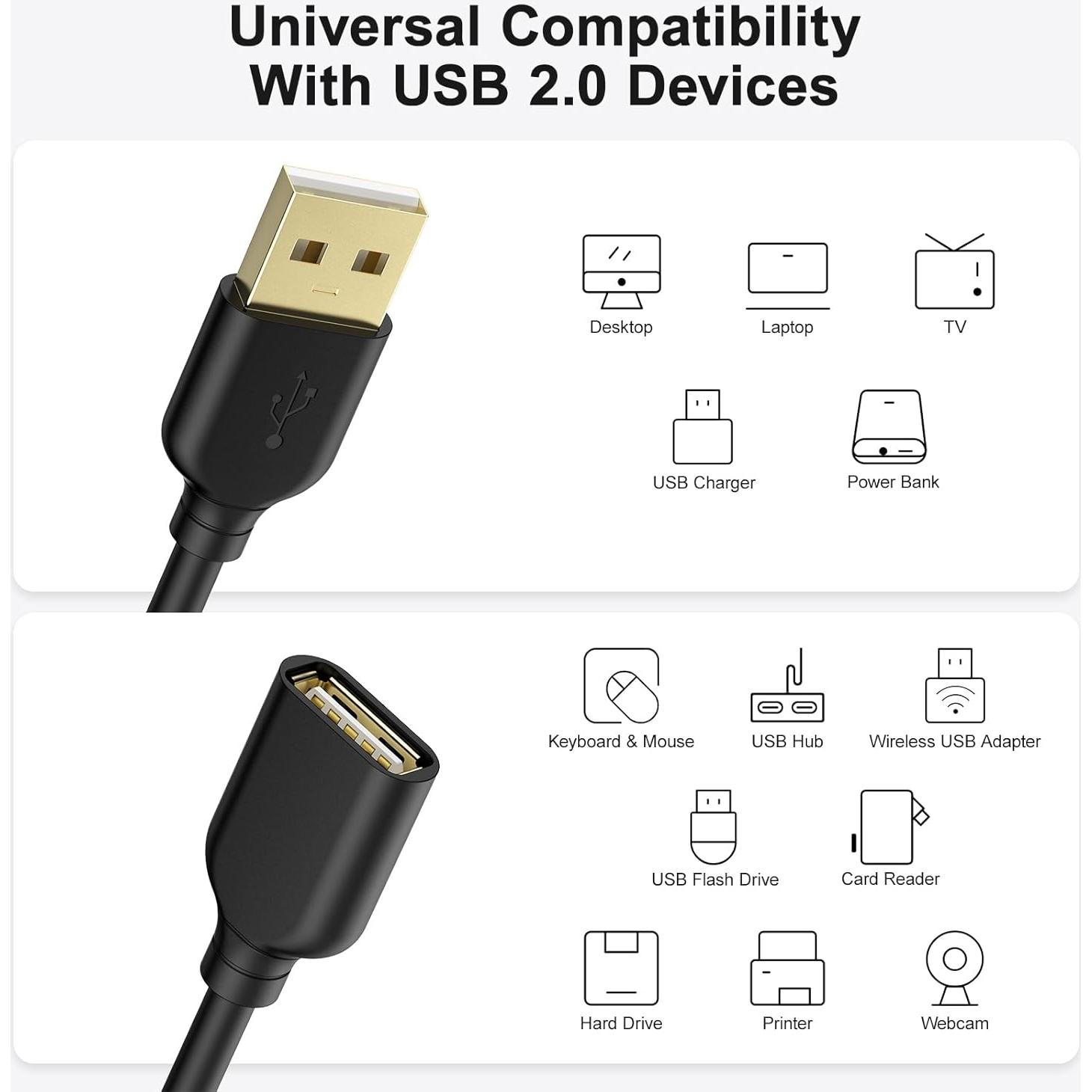 Cable de Extensión USB 2.0 3m Besgoods Negro - Macho a Hembra