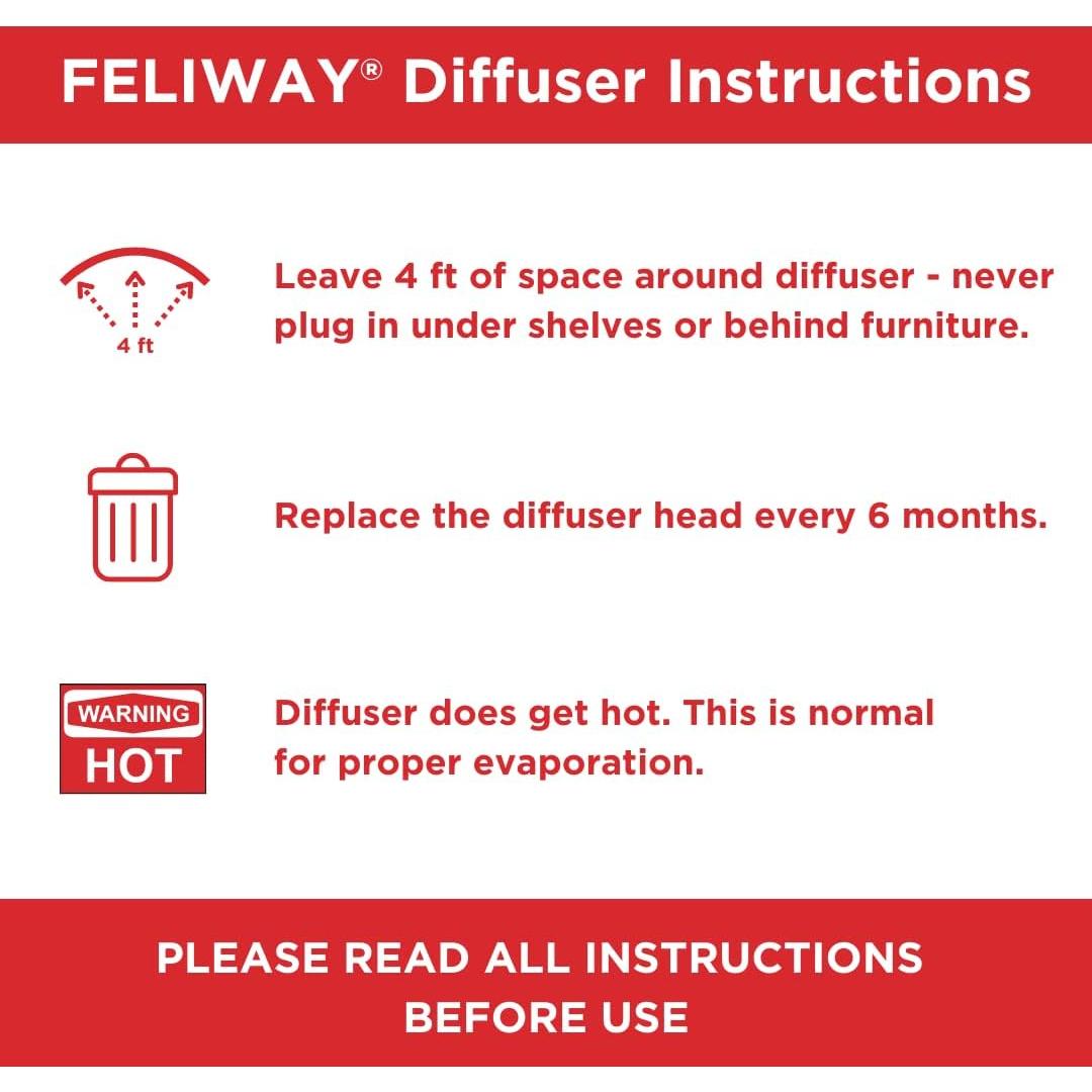 FELIWAY MultiCat Recarga 48ml - Difusor de Feromonas para Gatos