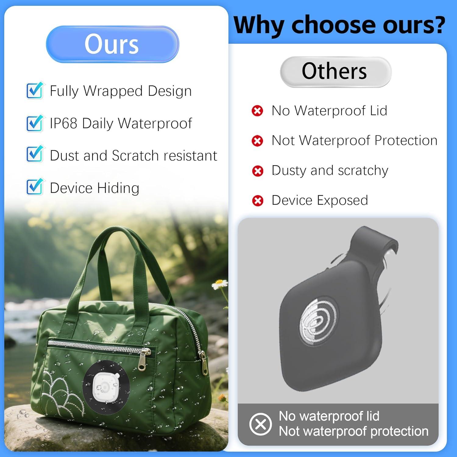 Funda Impermeable para Tile Mate 2024 - 2 Piezas Negro y Blanco