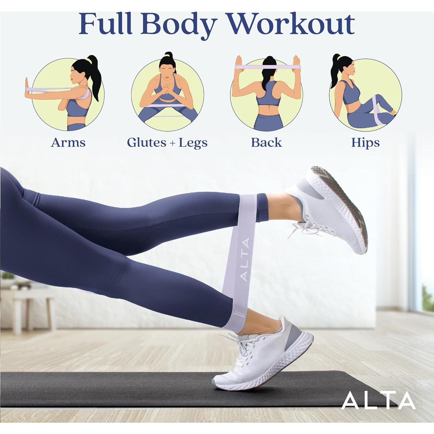 Bandas de Resistencia ALTA Mini Loop - Láttex Duradero - 3 Niveles