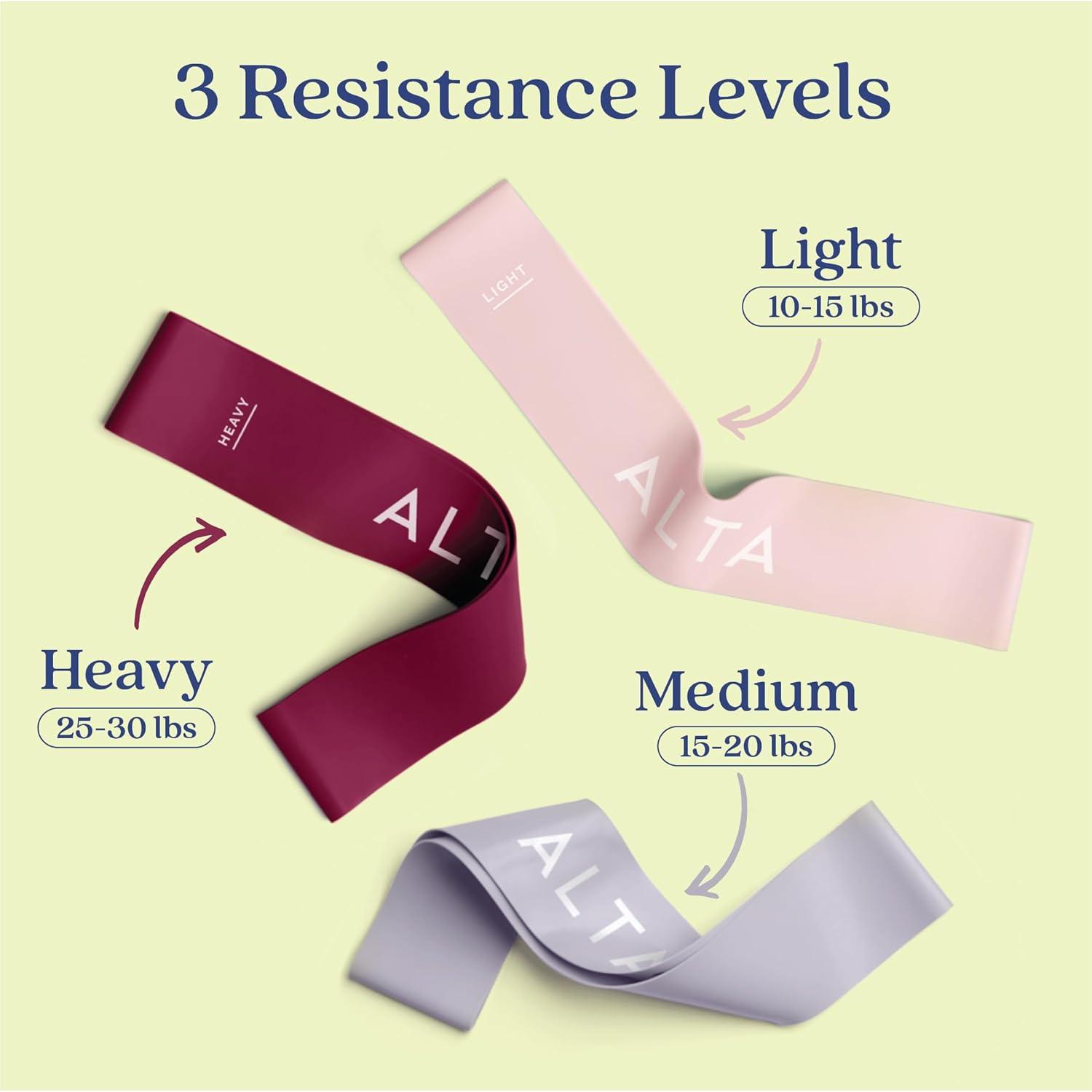 Bandas de Resistencia ALTA Mini Loop - Láttex Duradero - 3 Niveles