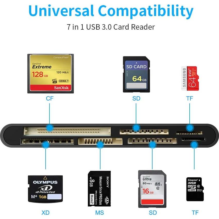 Lector de Tarjetas Multi USB C Rocketek 7 en 1 para SD, CF, XD