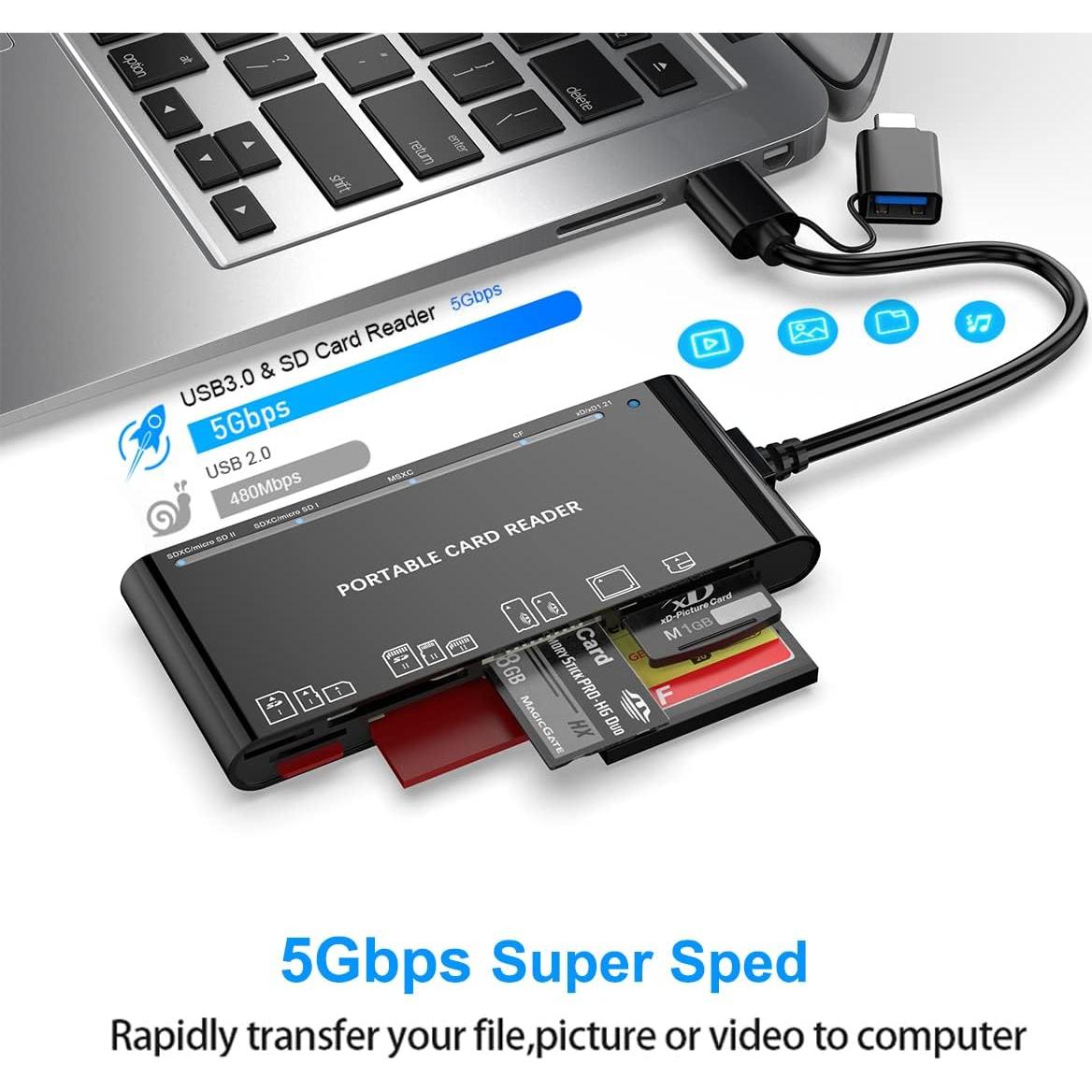 Lector de Tarjetas Multi USB C Rocketek 7 en 1 para SD, CF, XD