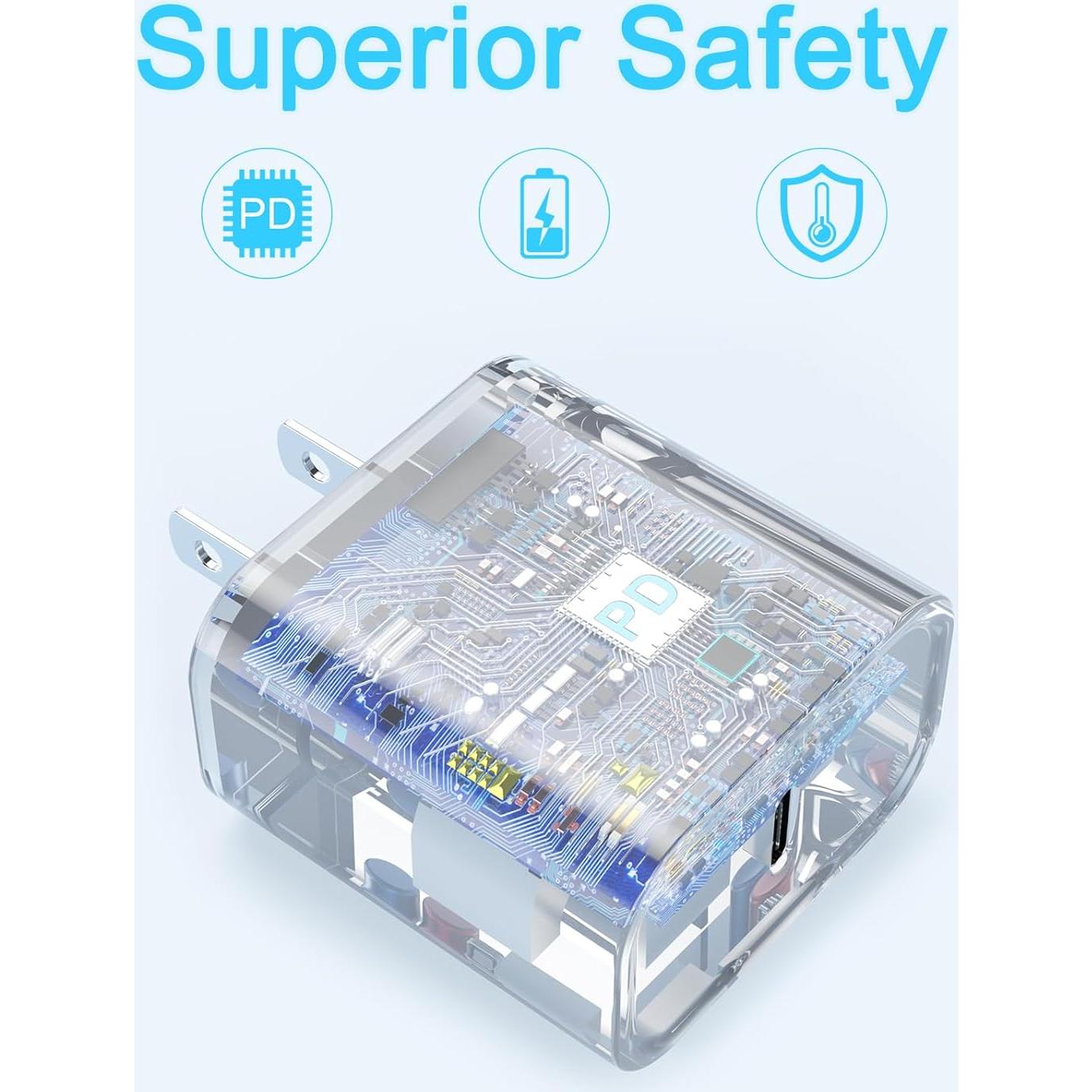 Cargador USB-C 25W iGENJUN Rápido 2-Pack Blanco