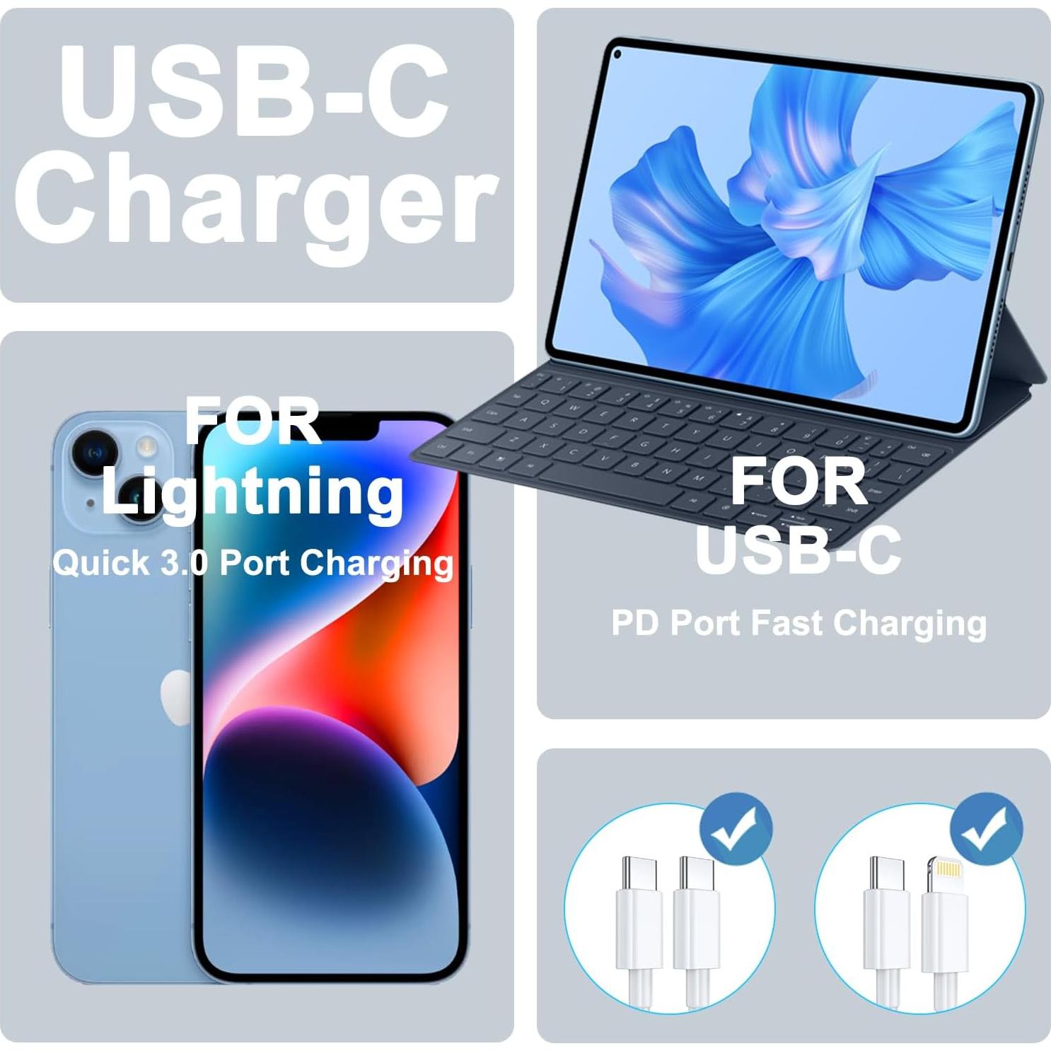 Cargador USB-C 25W iGENJUN Rápido 2-Pack Blanco