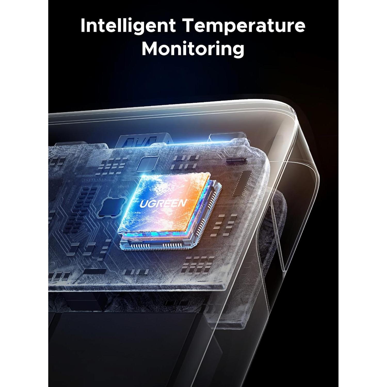 Banco de Energía UGREEN 20000mAh 100W Cargador Portátil USB-C