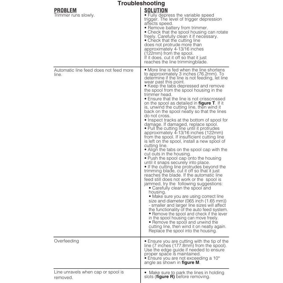 Desmalezadora y Bordeadora Inalámbrica BLACK+DECKER 40V 33cm