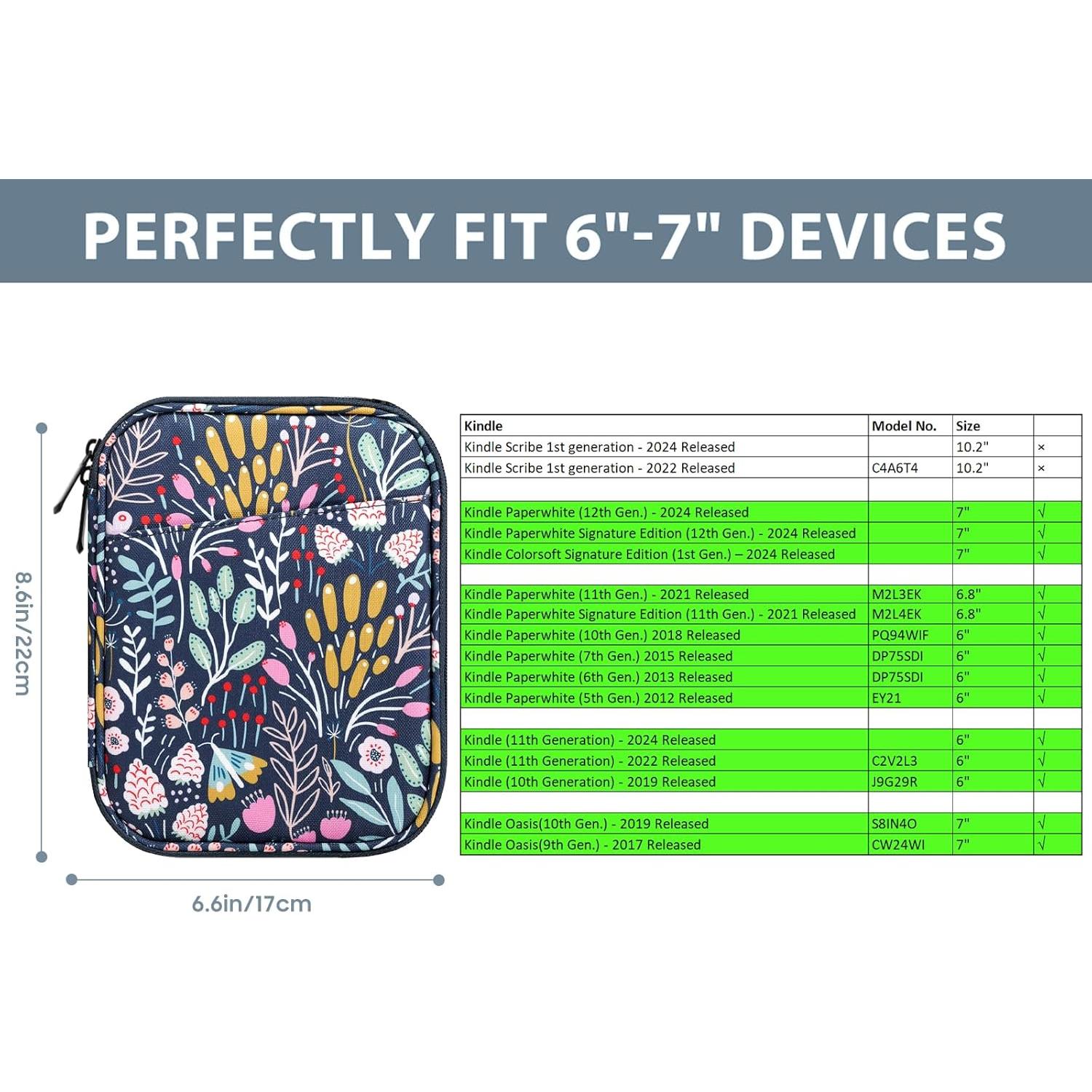 Funda TiMOVO para Kindle 6-7" Colorida con Bolsillos