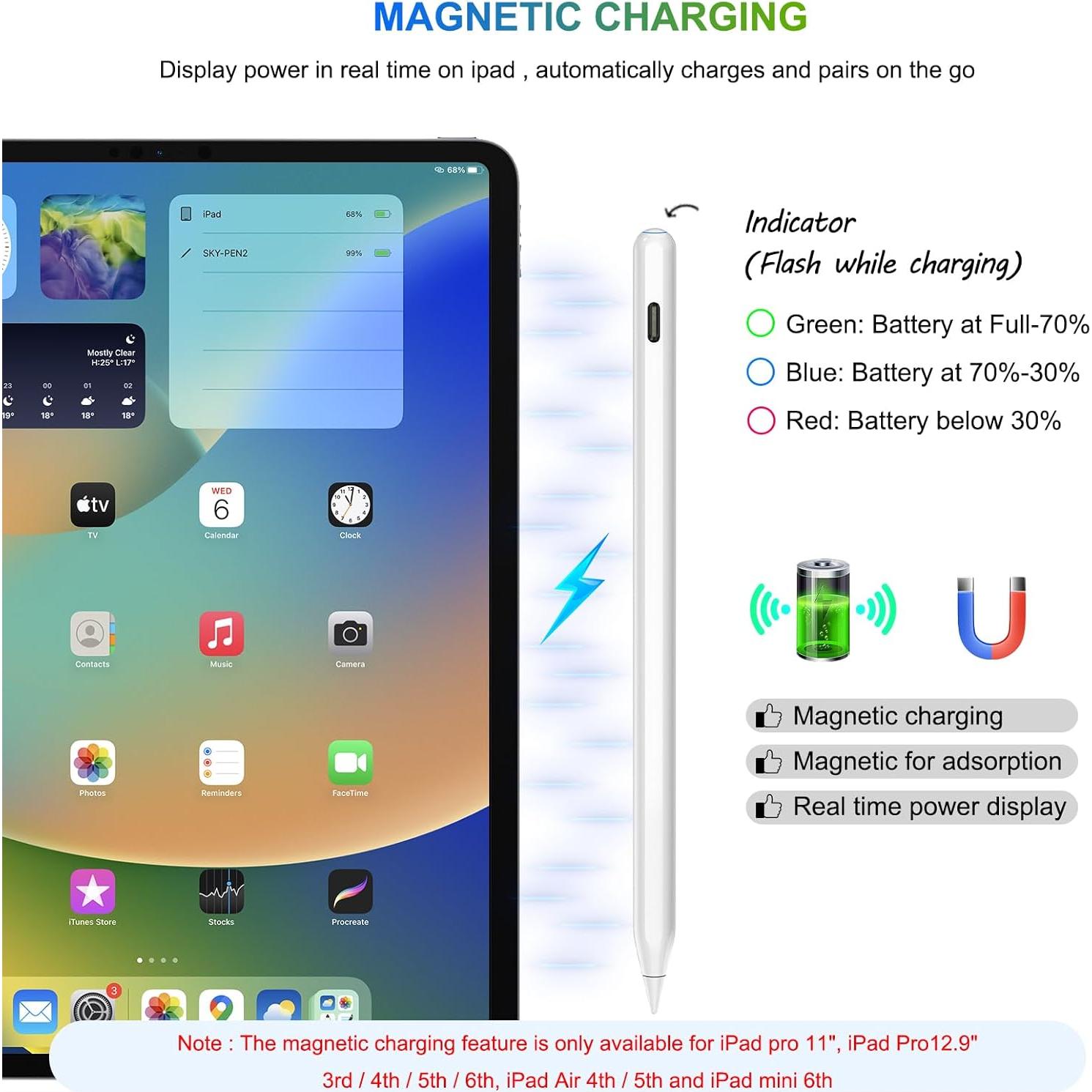 Lápiz HATOKU 2da Generación Carga Inalámbrica para iPad