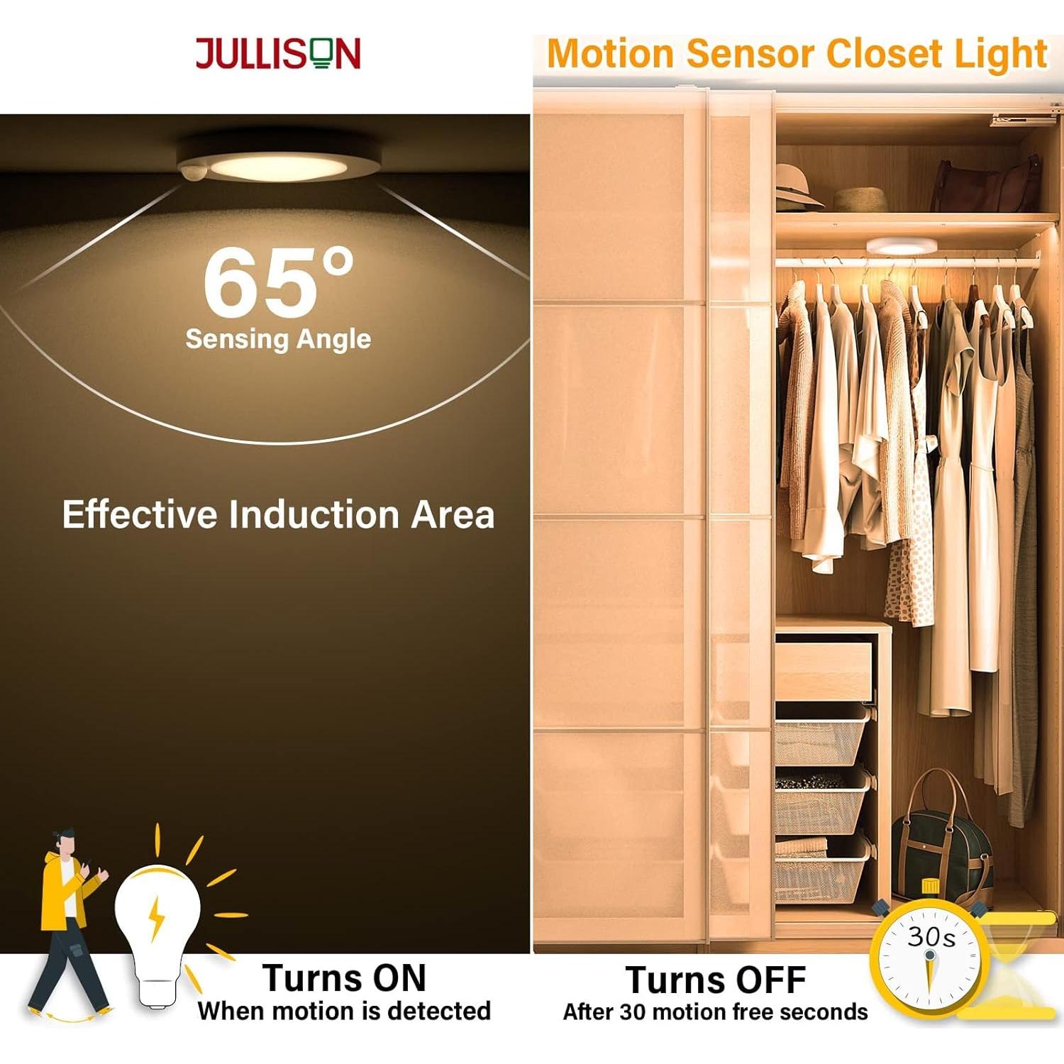 Luz de Techo LED JULLISON 4" con Sensor de Movimiento 10W