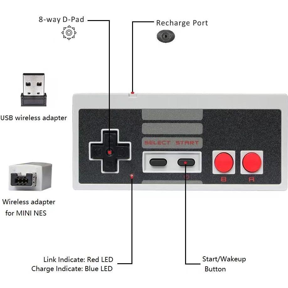 Controlador Inalámbrico ZAMPAM para Mini NES con Adaptador USB